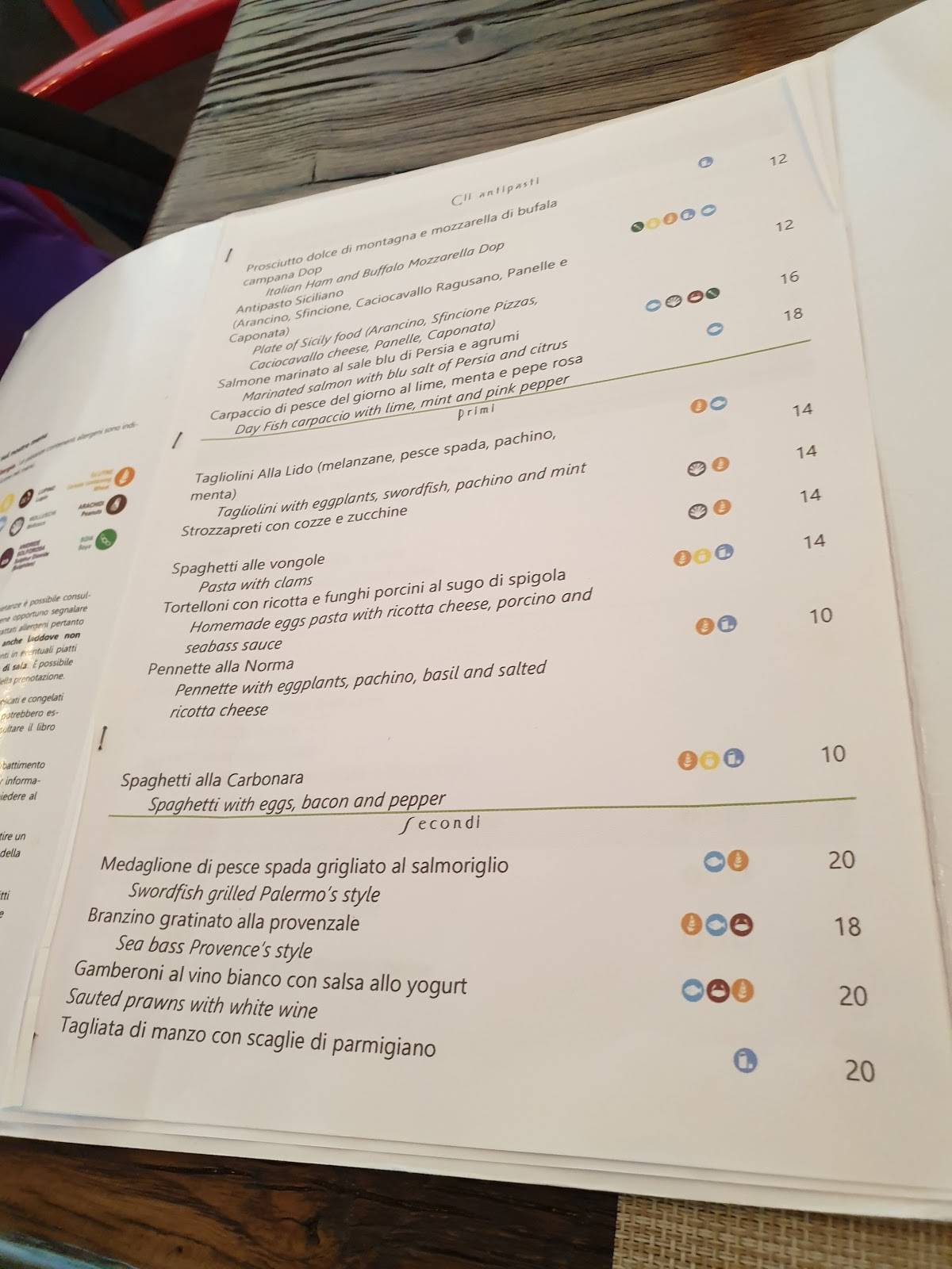 Menu di Modus Cibandi 