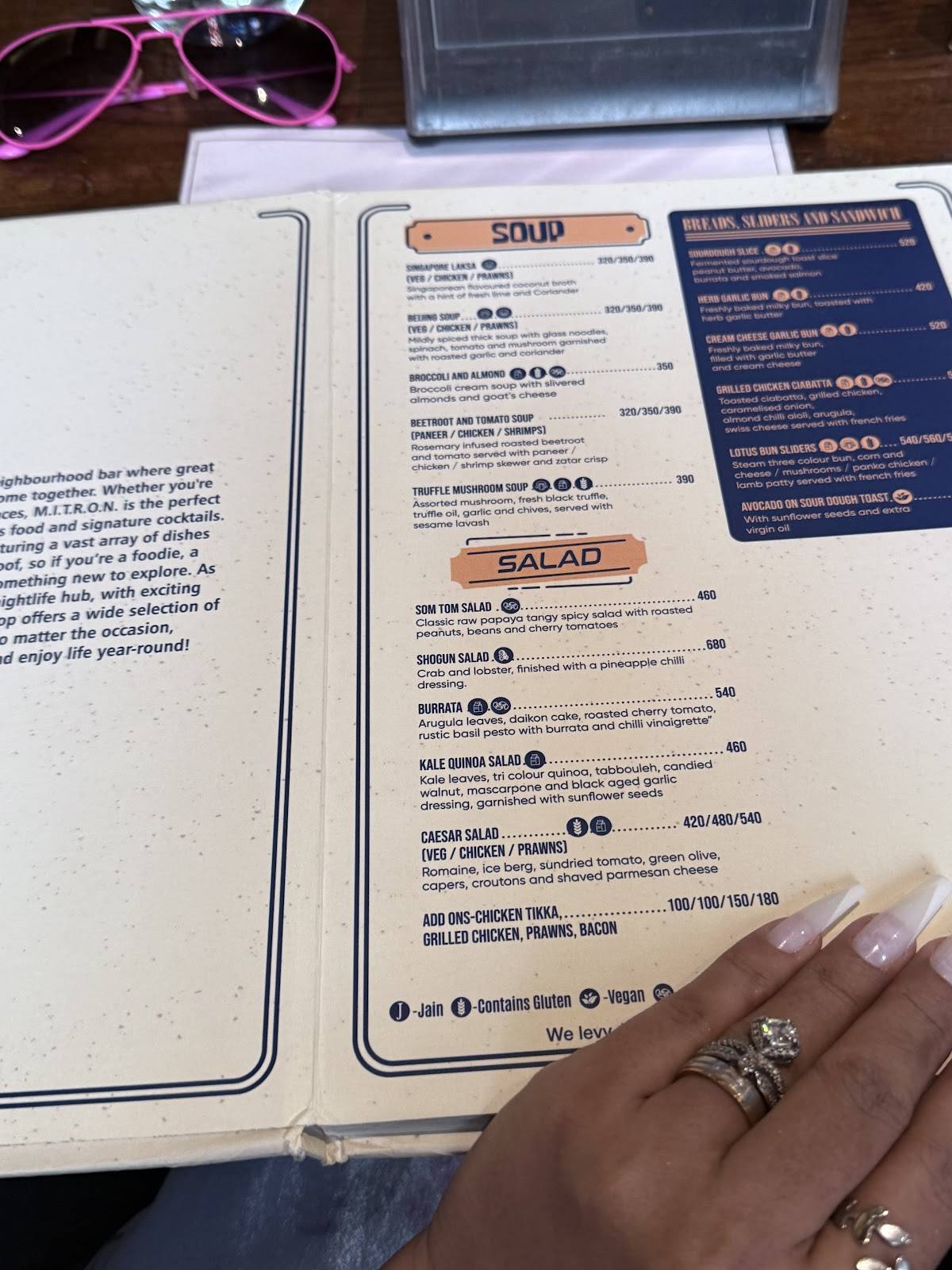 Mitron Bar & Cafe - Bandra menu