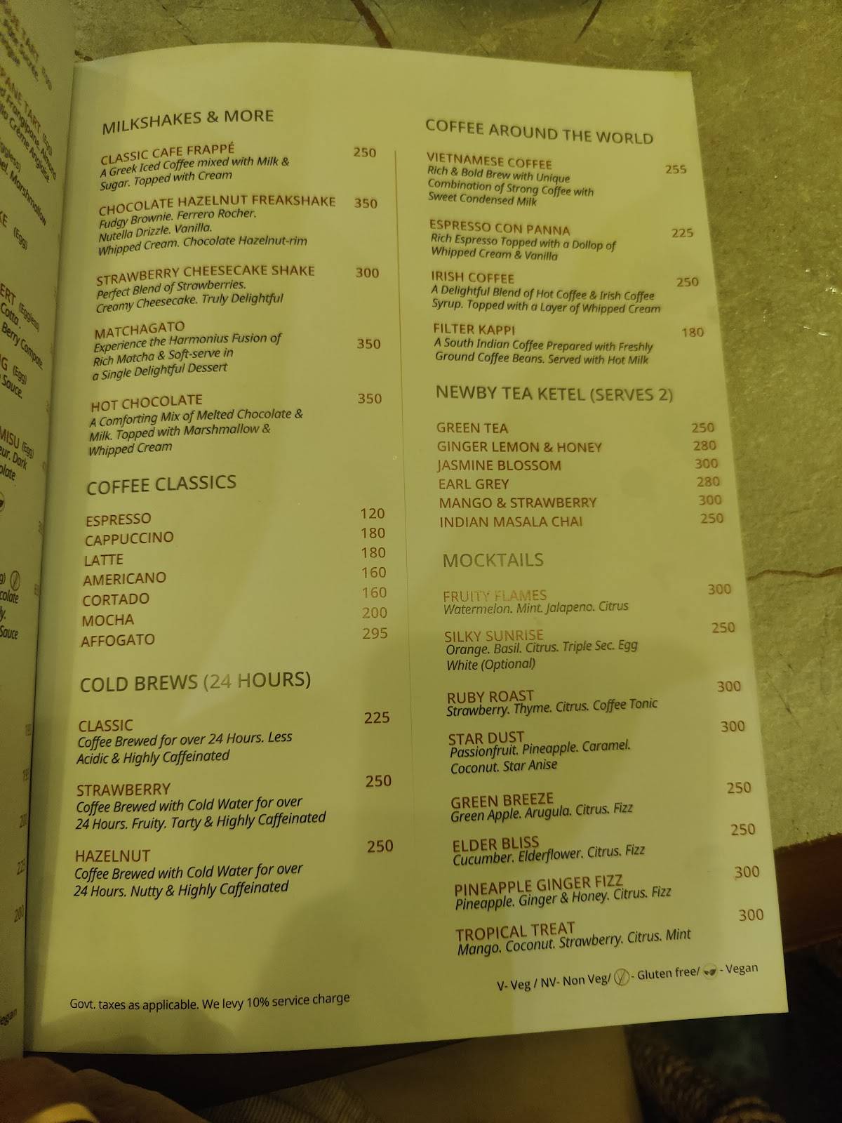 Murphies - Bistro and Bar menu