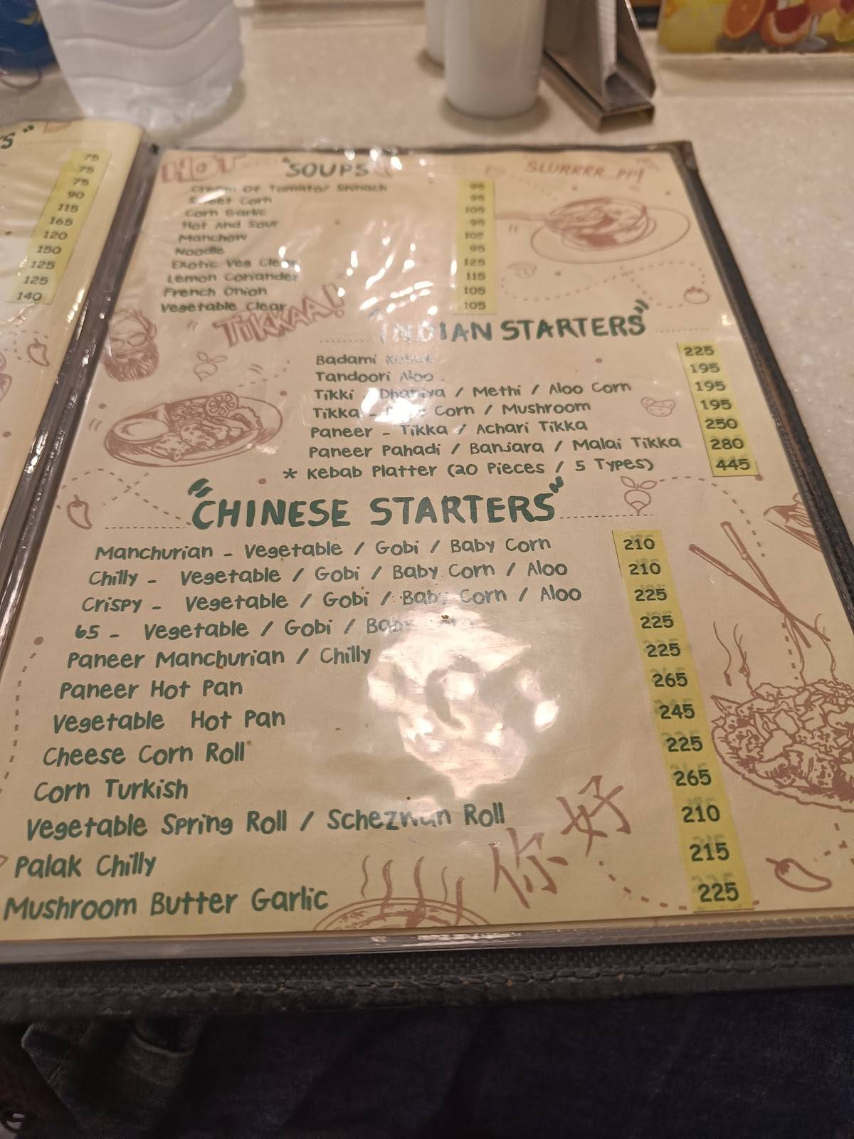 Nandan Pure Veg Restaurant menu