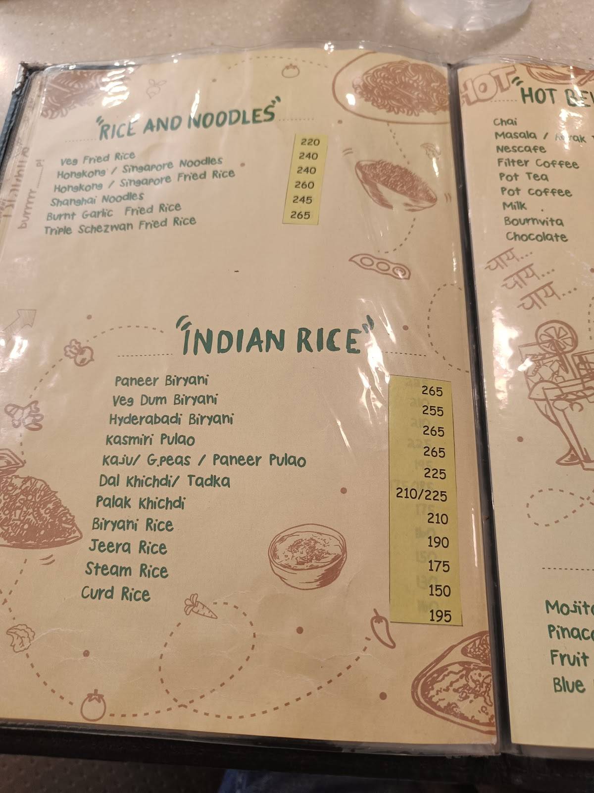 Nandan Pure Veg Restaurant menu