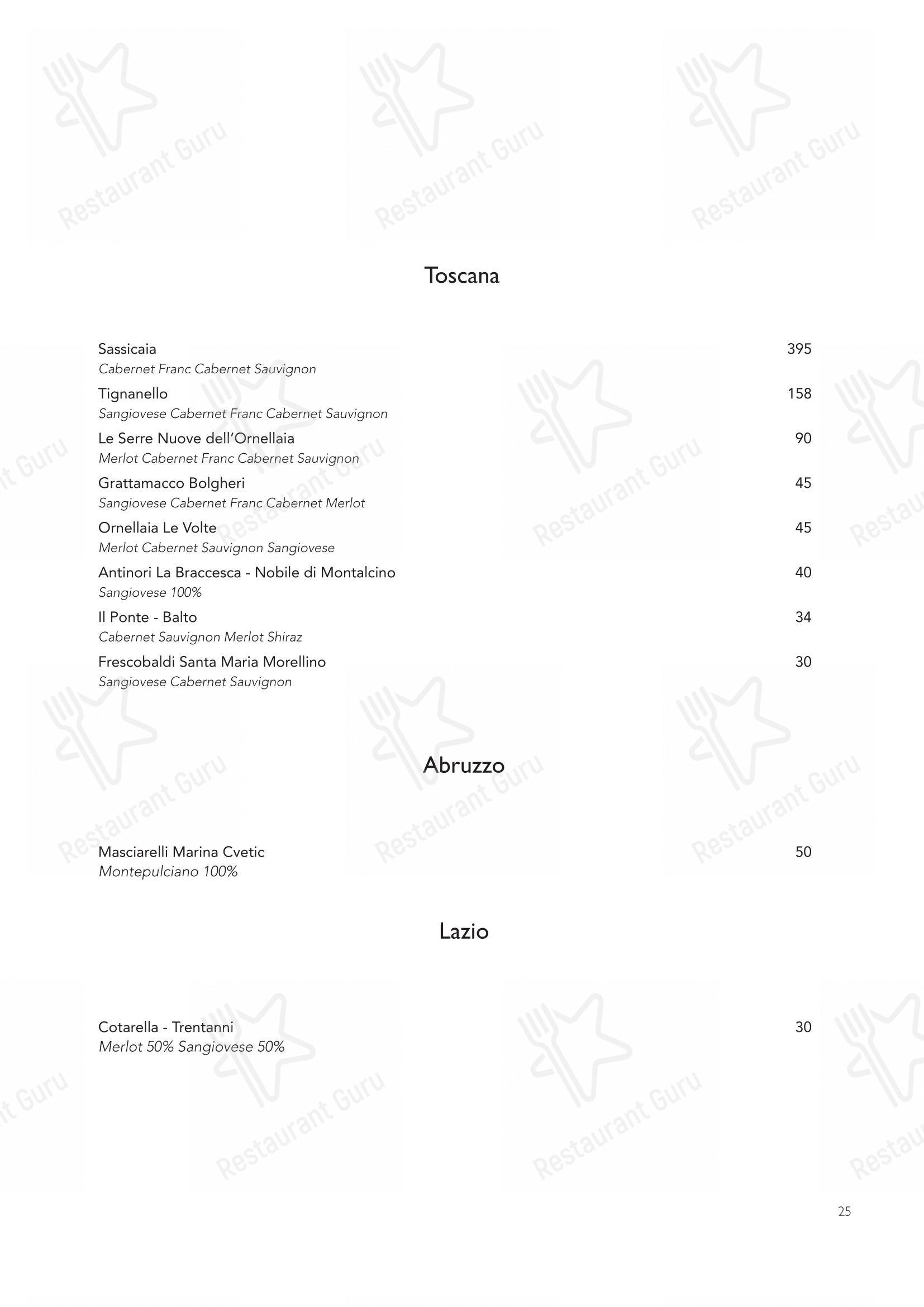 Menu di Nojo - Menu bar