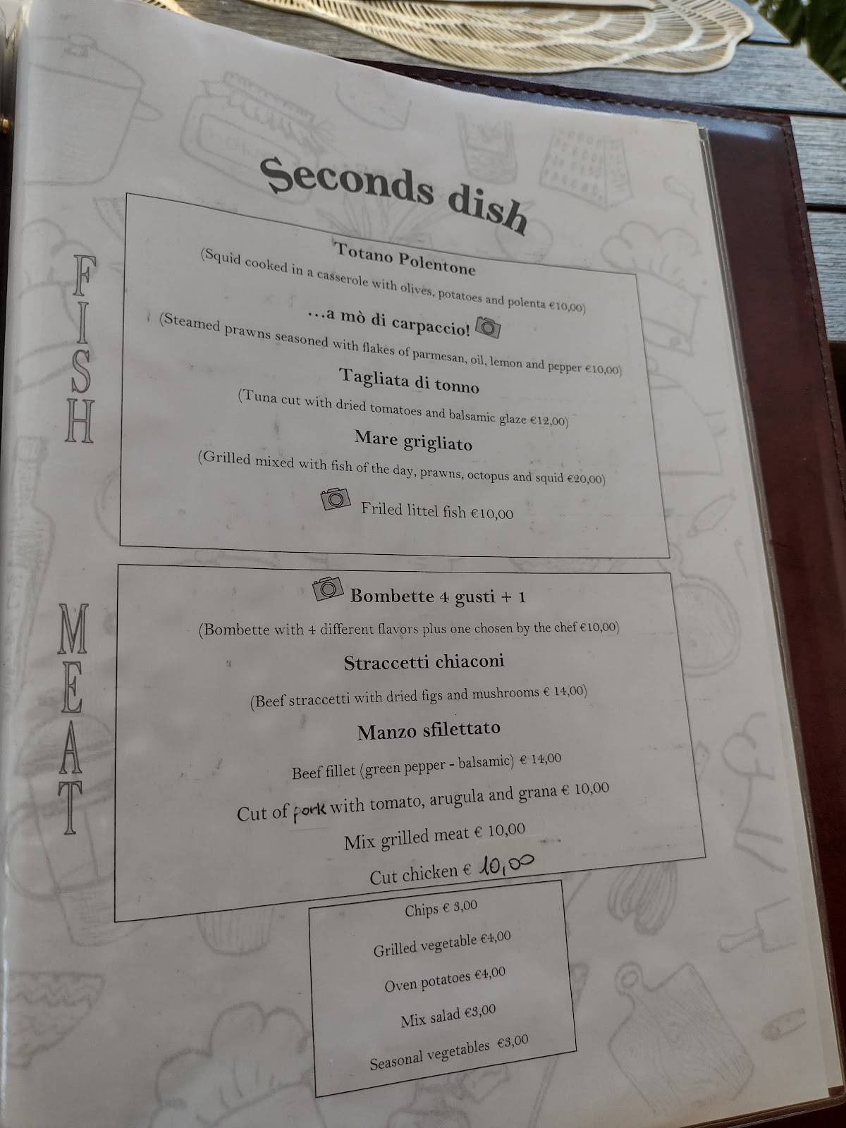 Menu di Nuovo Fizzarotti 