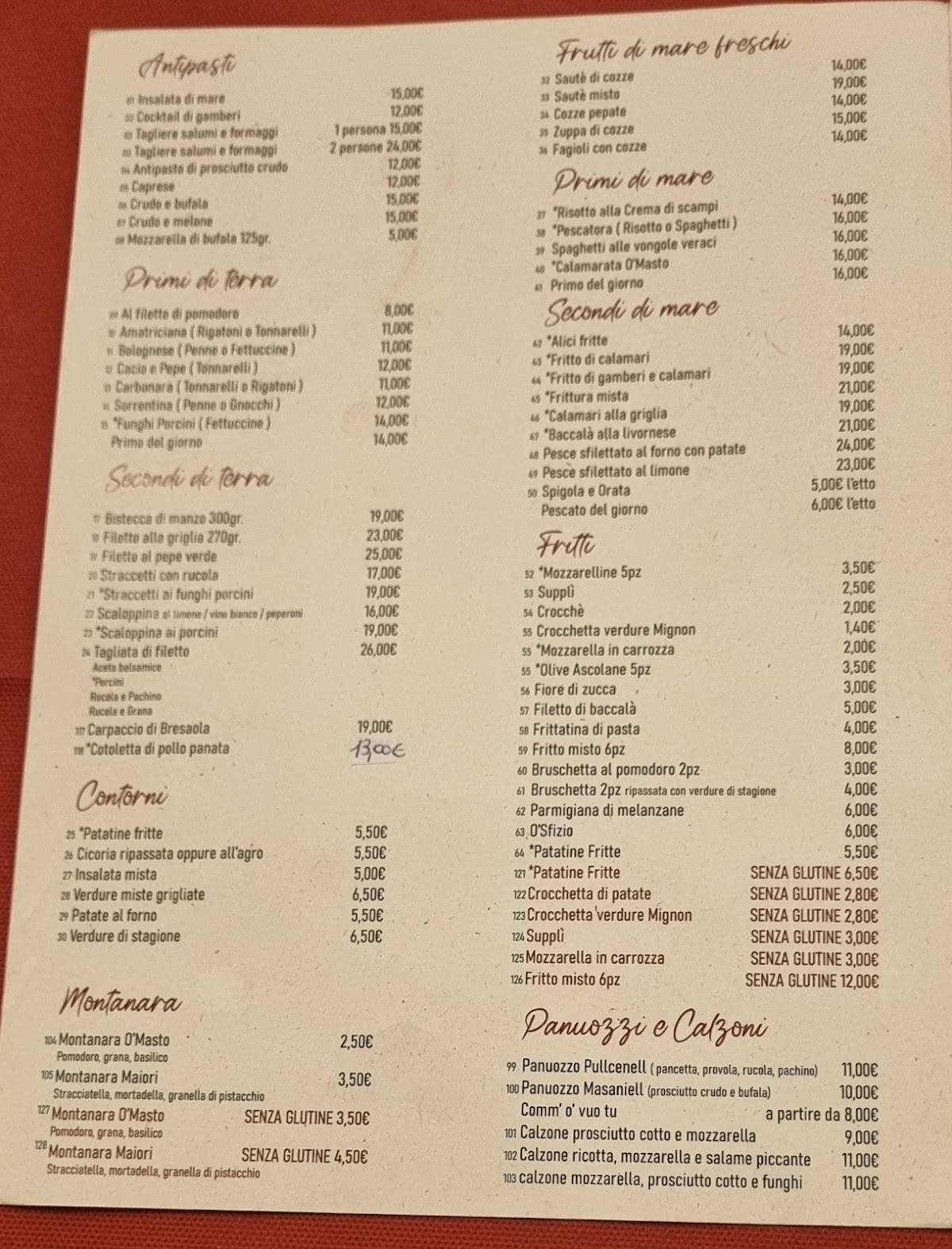 Menu di O' Masto Roma 