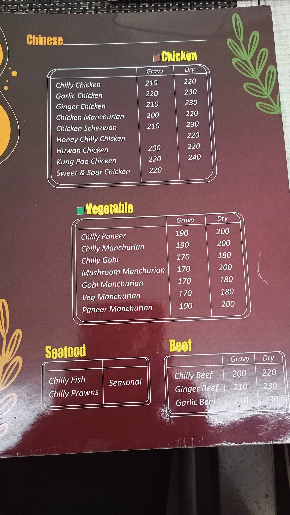 Ojeen- The Taste of Malabar menu