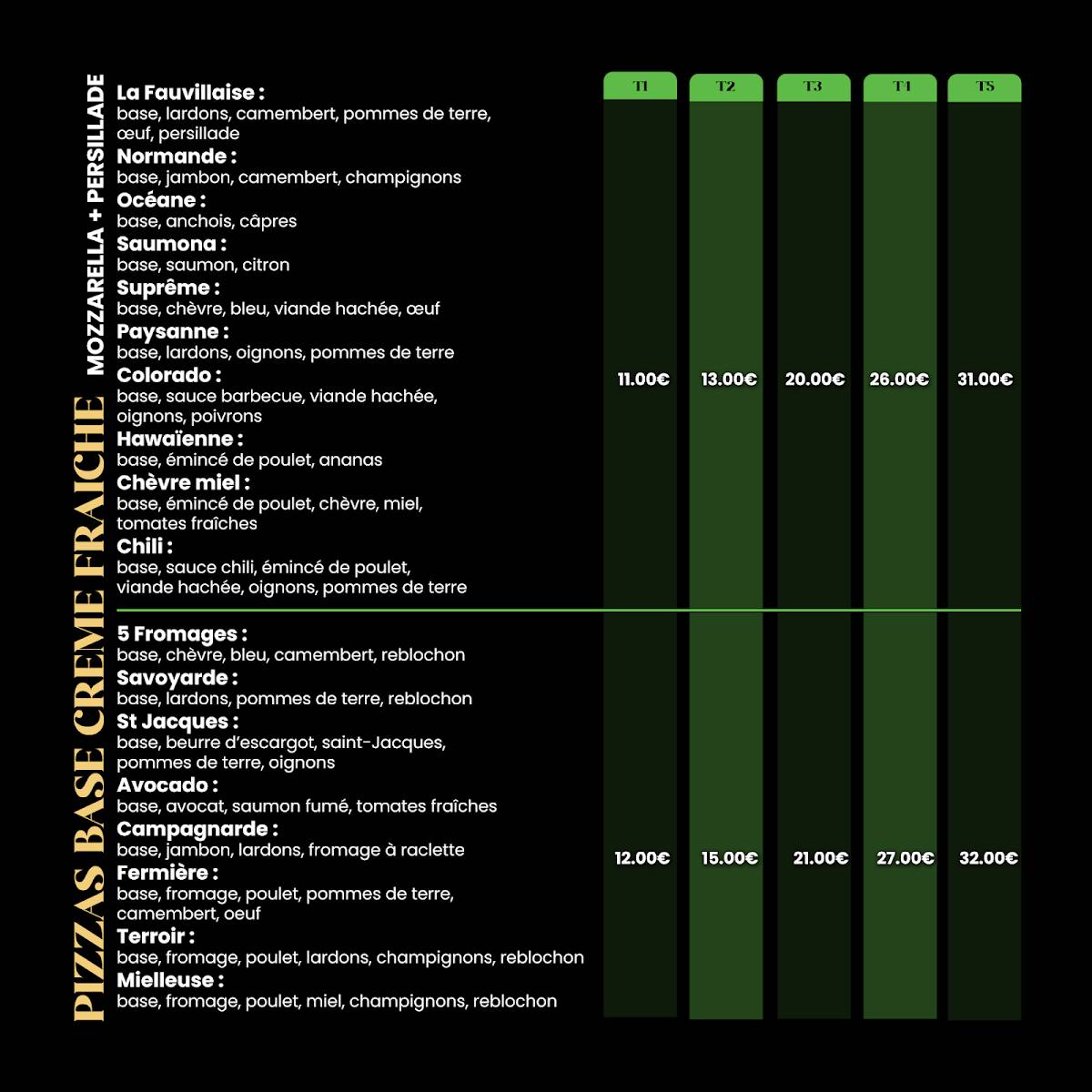 Menu de One Pizz