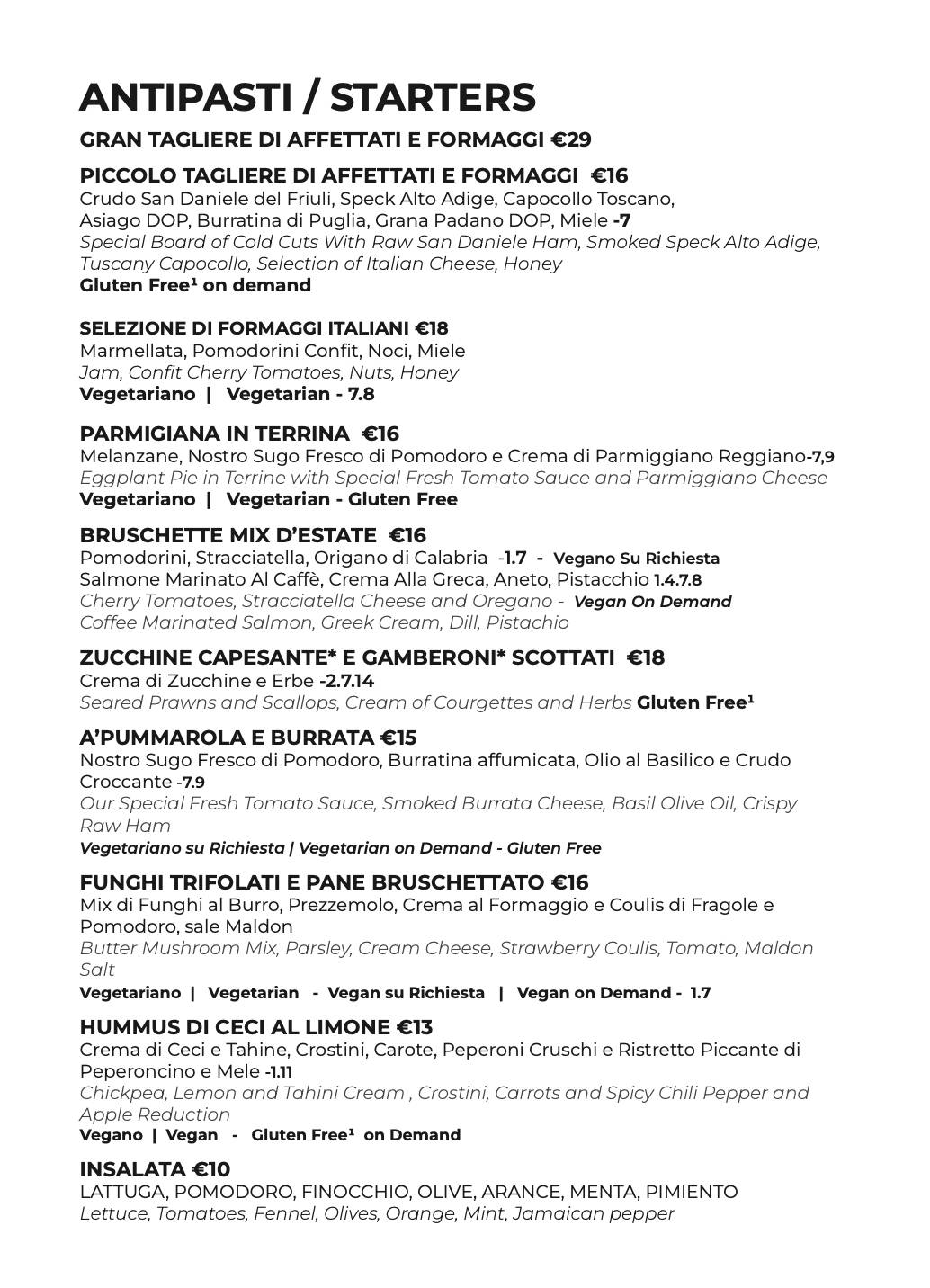 Menu di Panigacci Milano Bistrot 