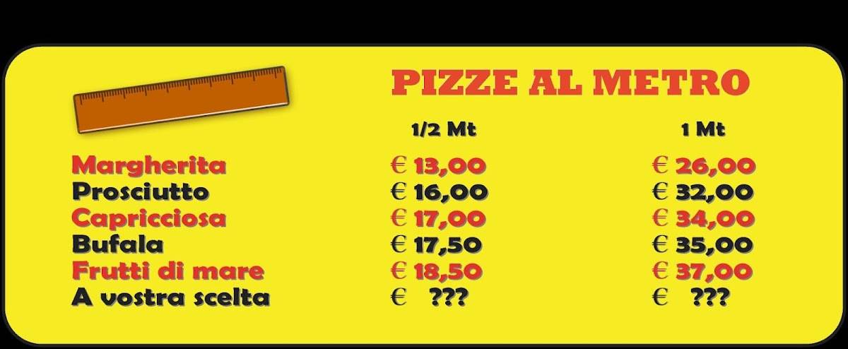 Menu di Pizza Chef 