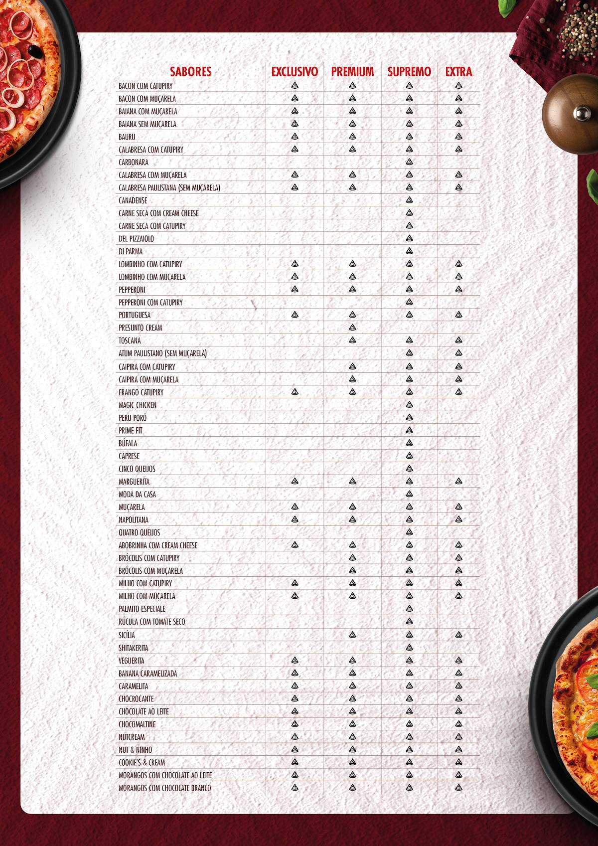 Pizza Prime - Rio Grande RS cardápio