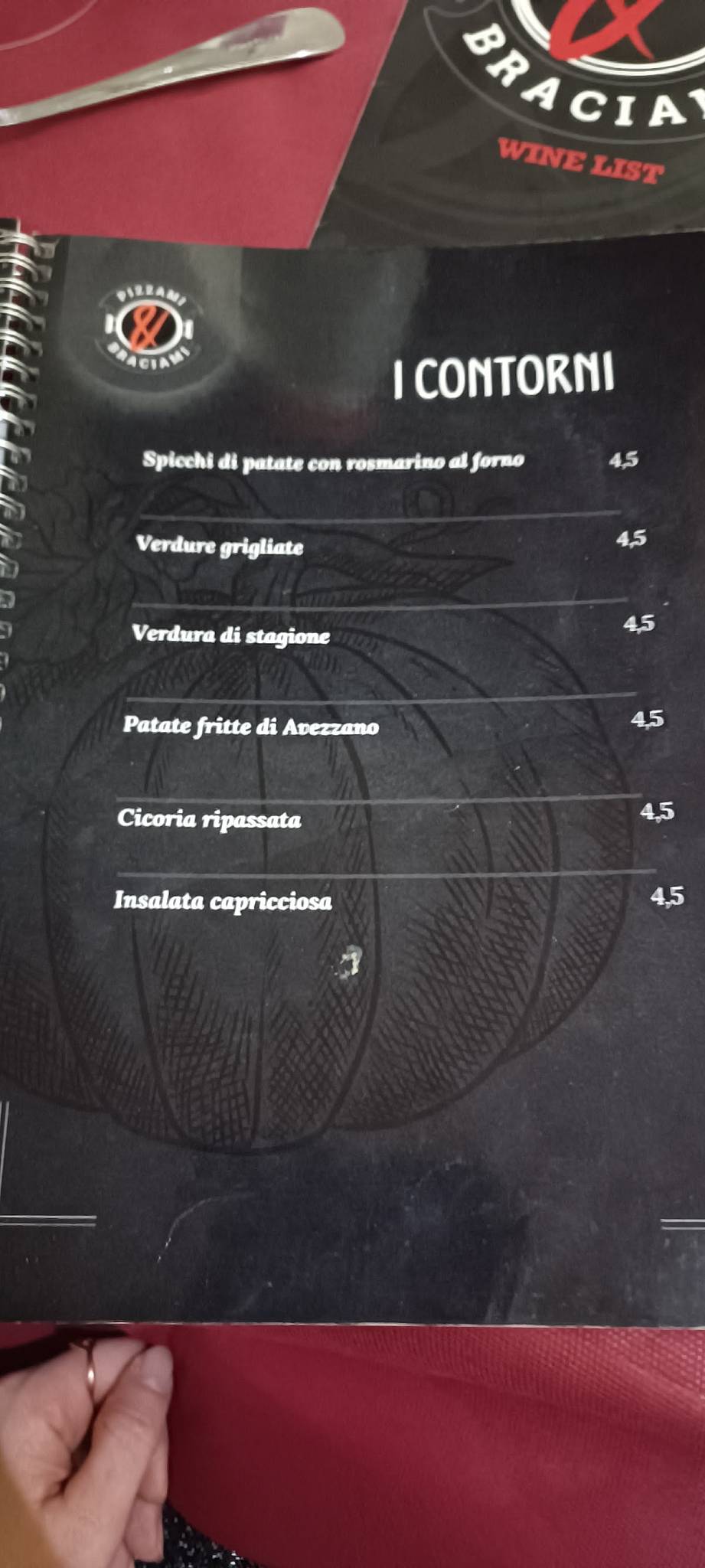 Menu di Pizzami&braciami 
