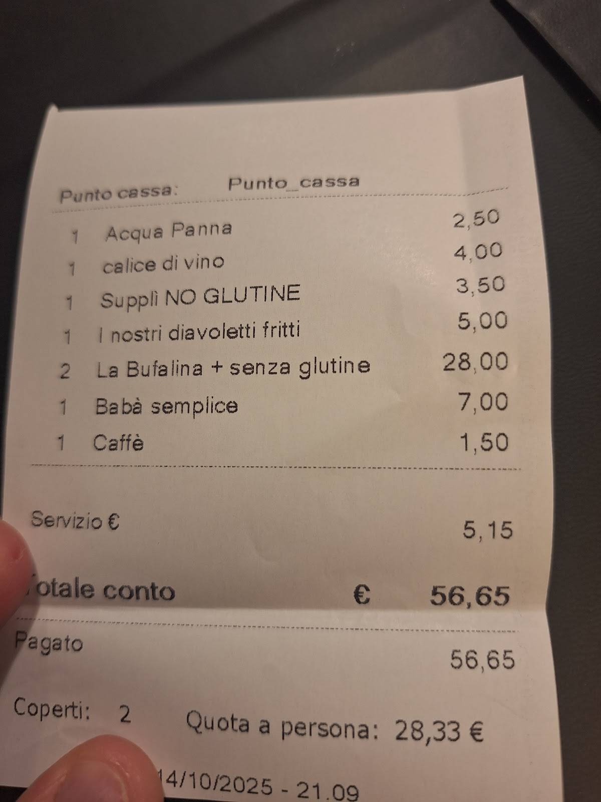 Menu di Pizzeria Papanostro 