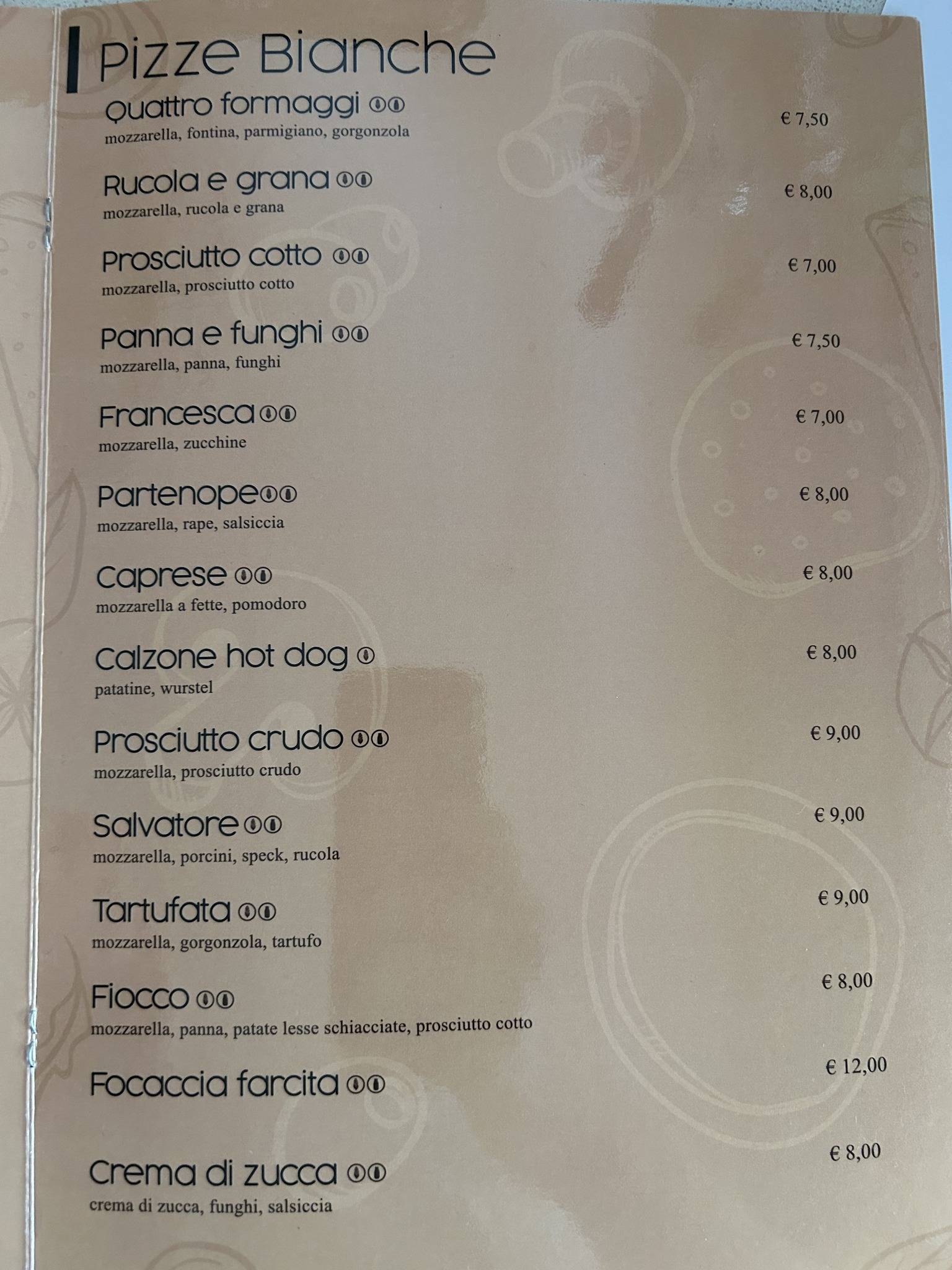 Menu di Ristorante pizzeria partenope 