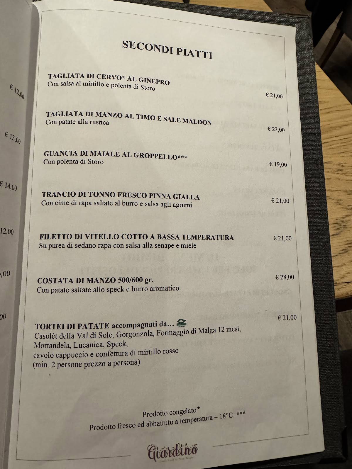 Menu di Ristorante Pizzeria Giardino 