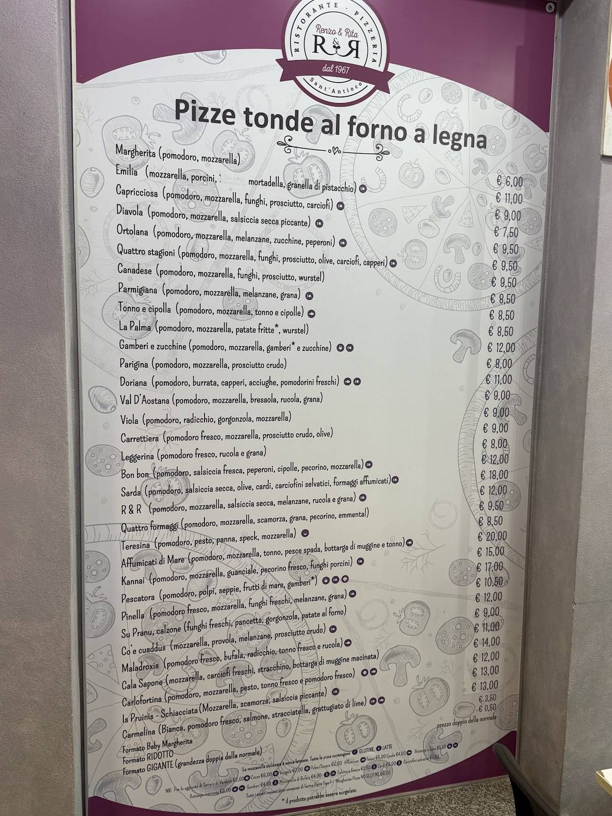 Menu di Ristorante, Pizzeria e Appartamenti Renzo & Rita 