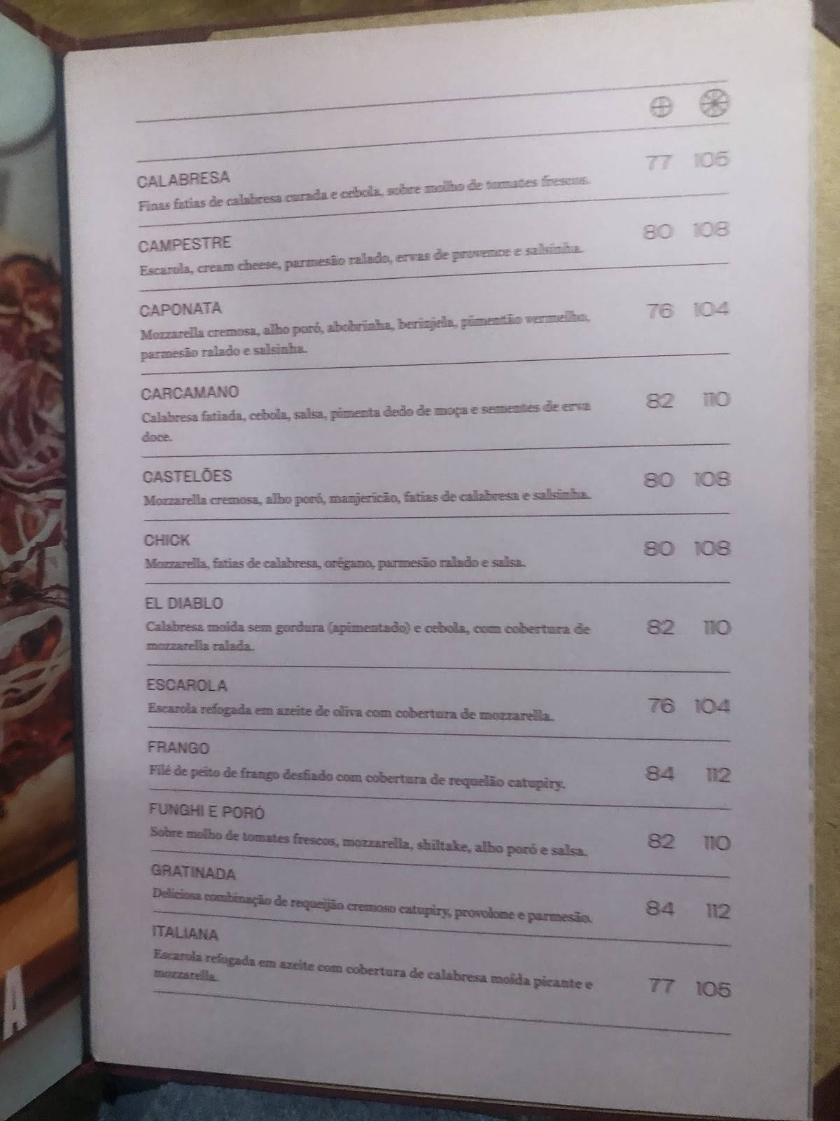 meime pizzaria cardápio