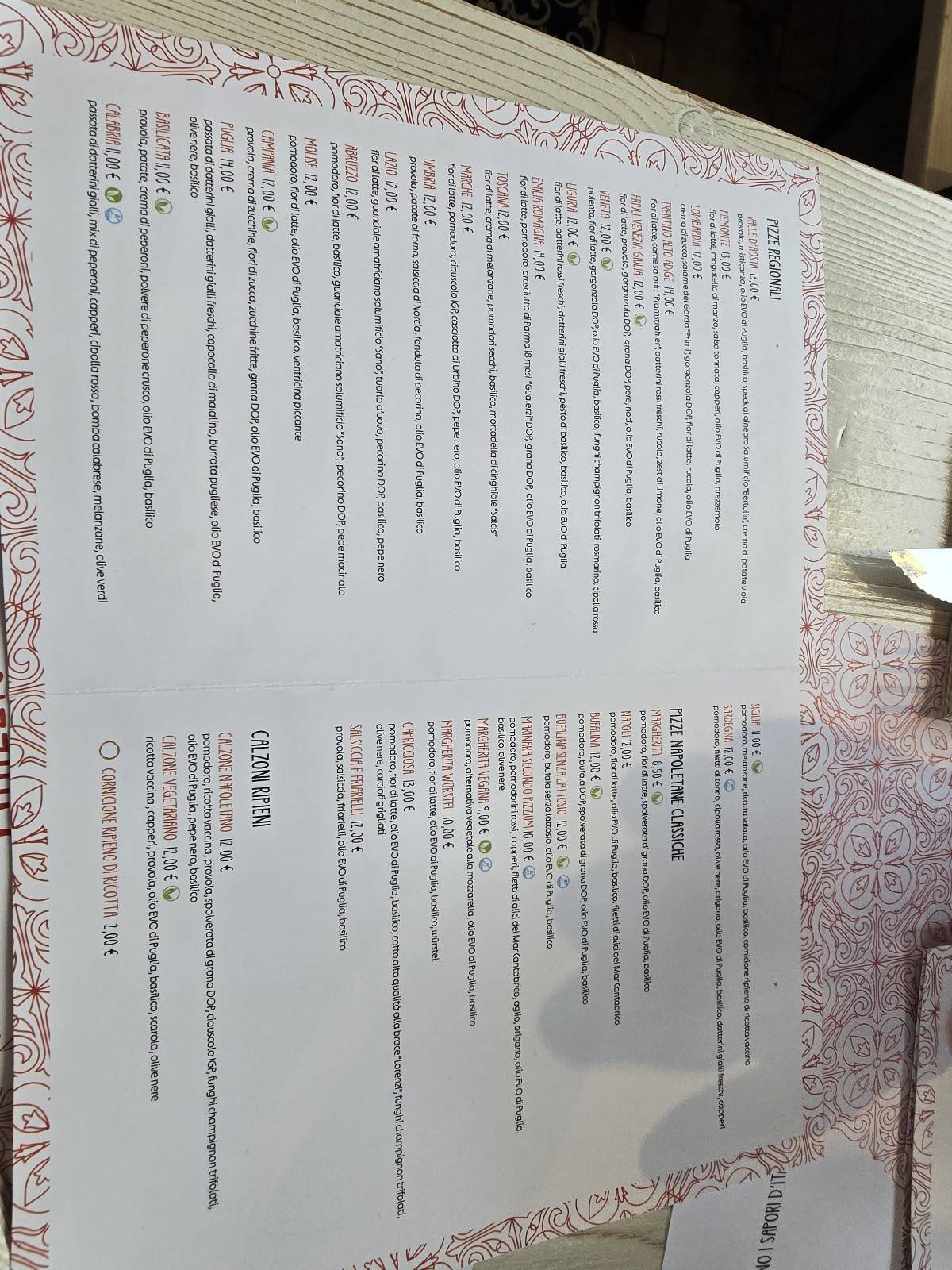 Menu di Pizzium 