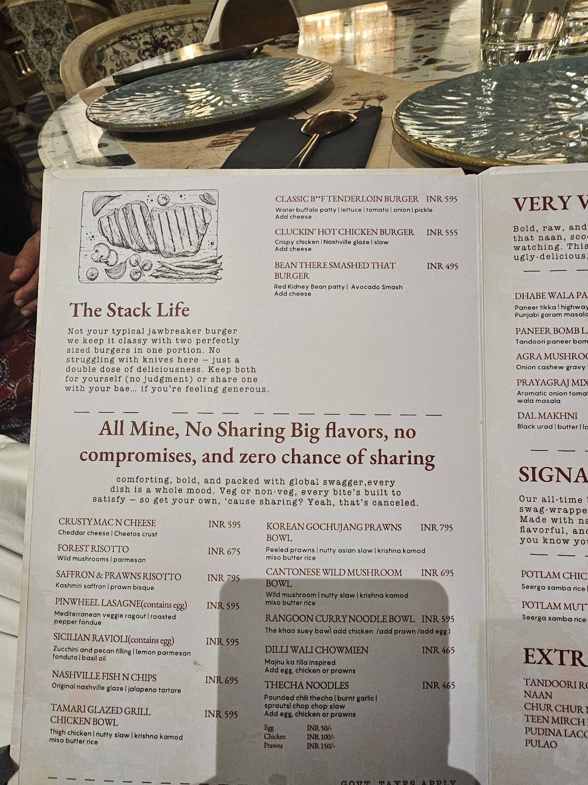 Plaka By Chef Ajay Chopra, Bengaluru menu