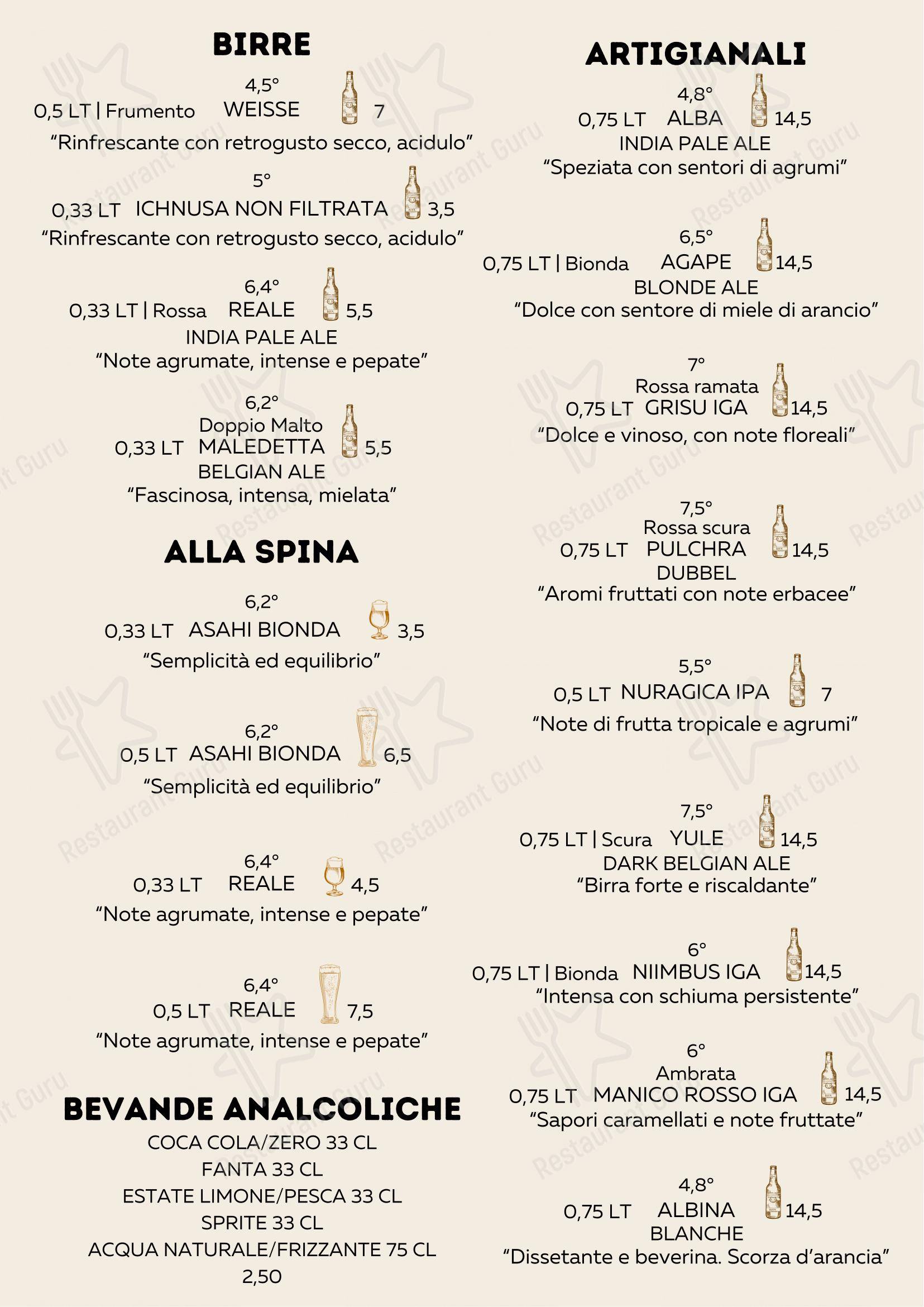 Menu per Poppy's ristorante