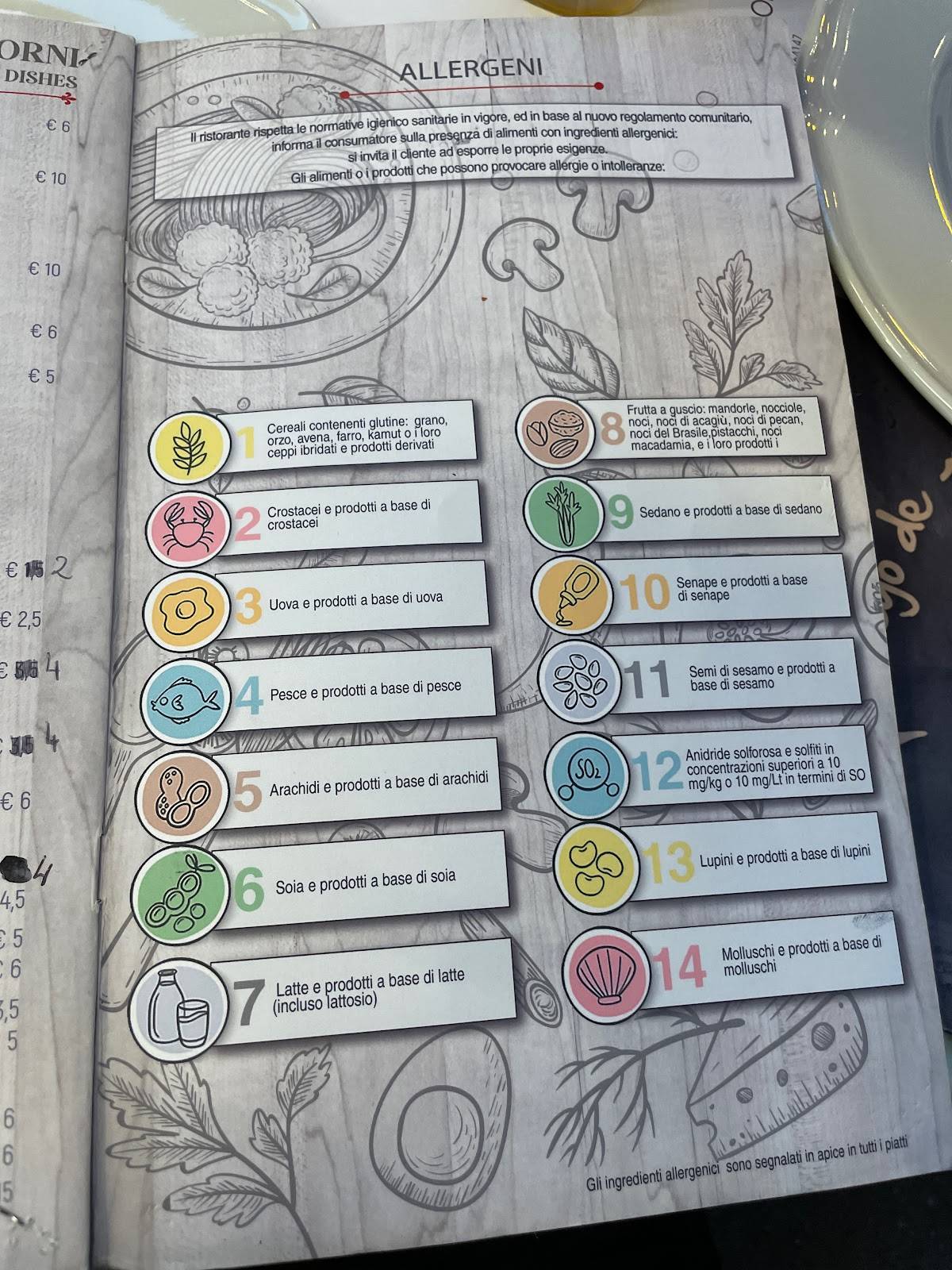 Menu di Portego De Ma 