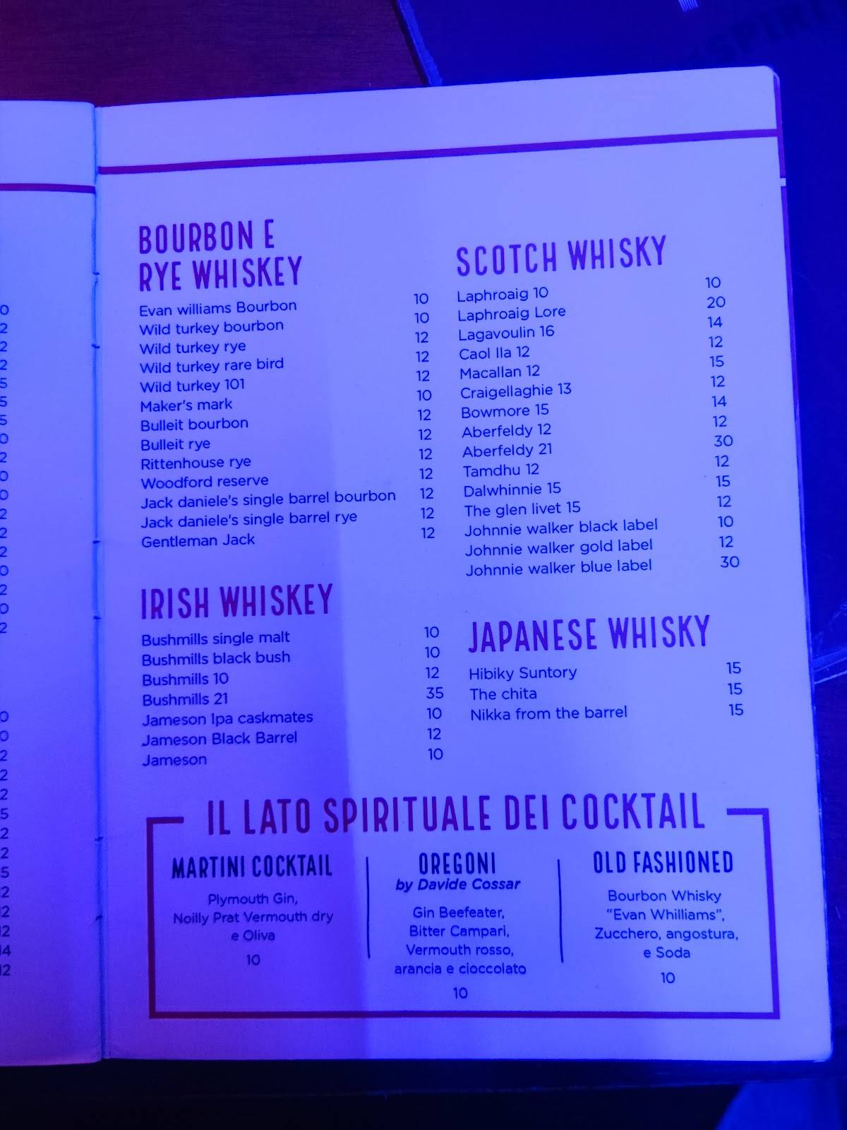 Menu di Premiata Panineria 