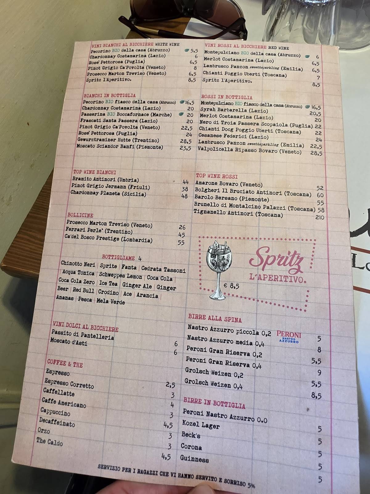 Menu di Tonnarello 