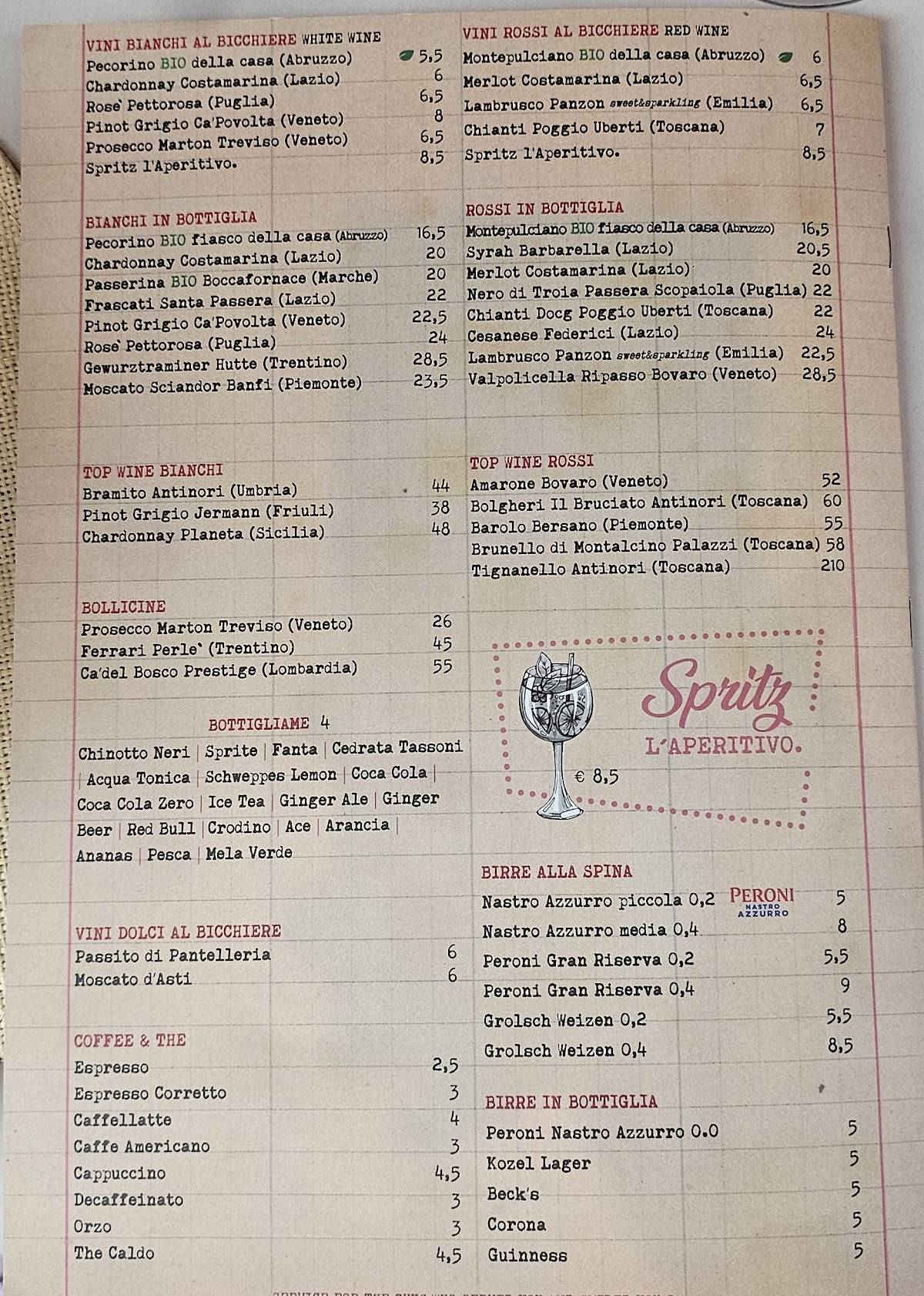 Menu di Tonnarello 