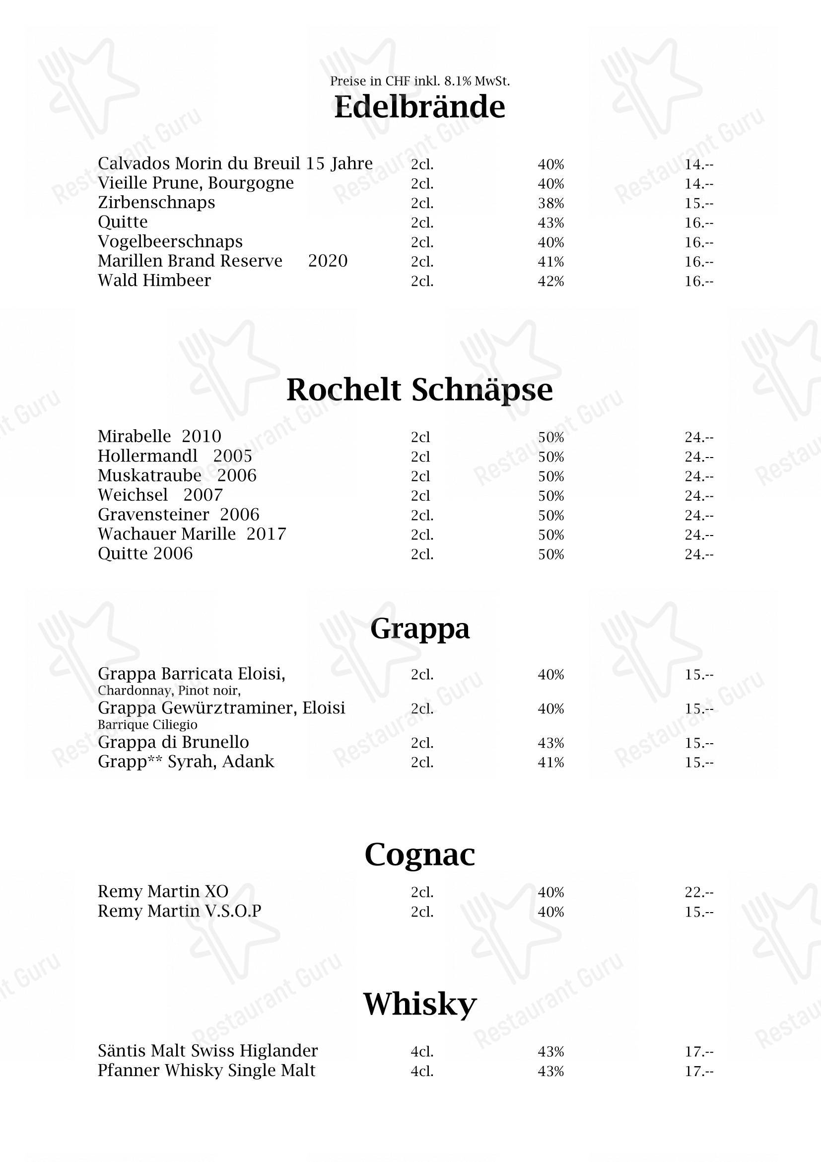 Quellenhof in Rapperswil-Jona - Menu bar