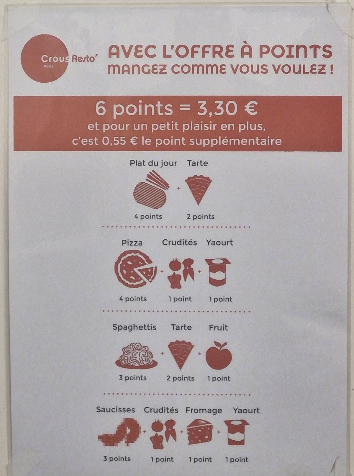 Menu de Restaurant universitaire Mabillon - Crous de Paris