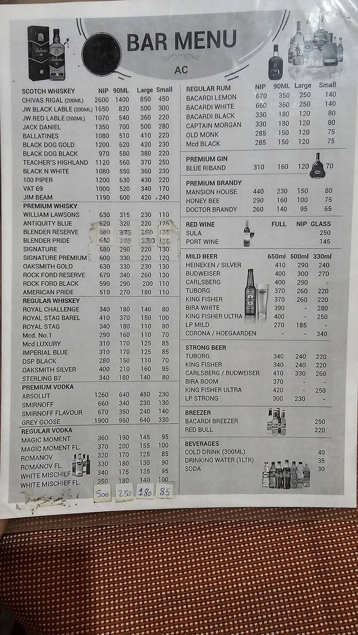 Raghuvel Restaurant (Gokhale Road) menu