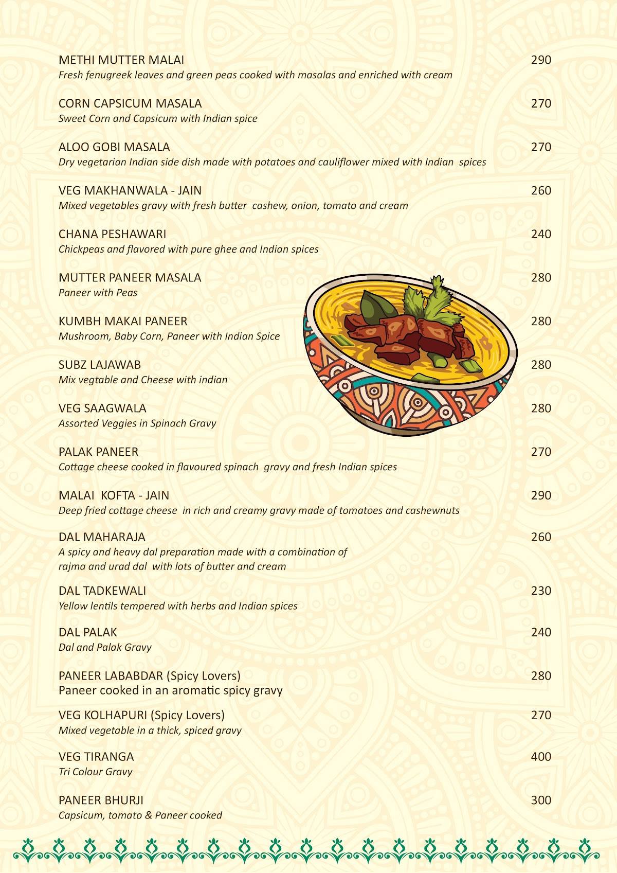 Rajputra Nanganallur menu