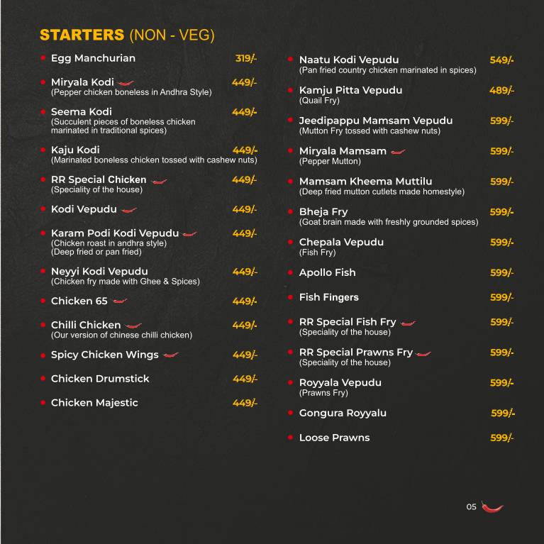 Rayalaseema Ruchulu menu