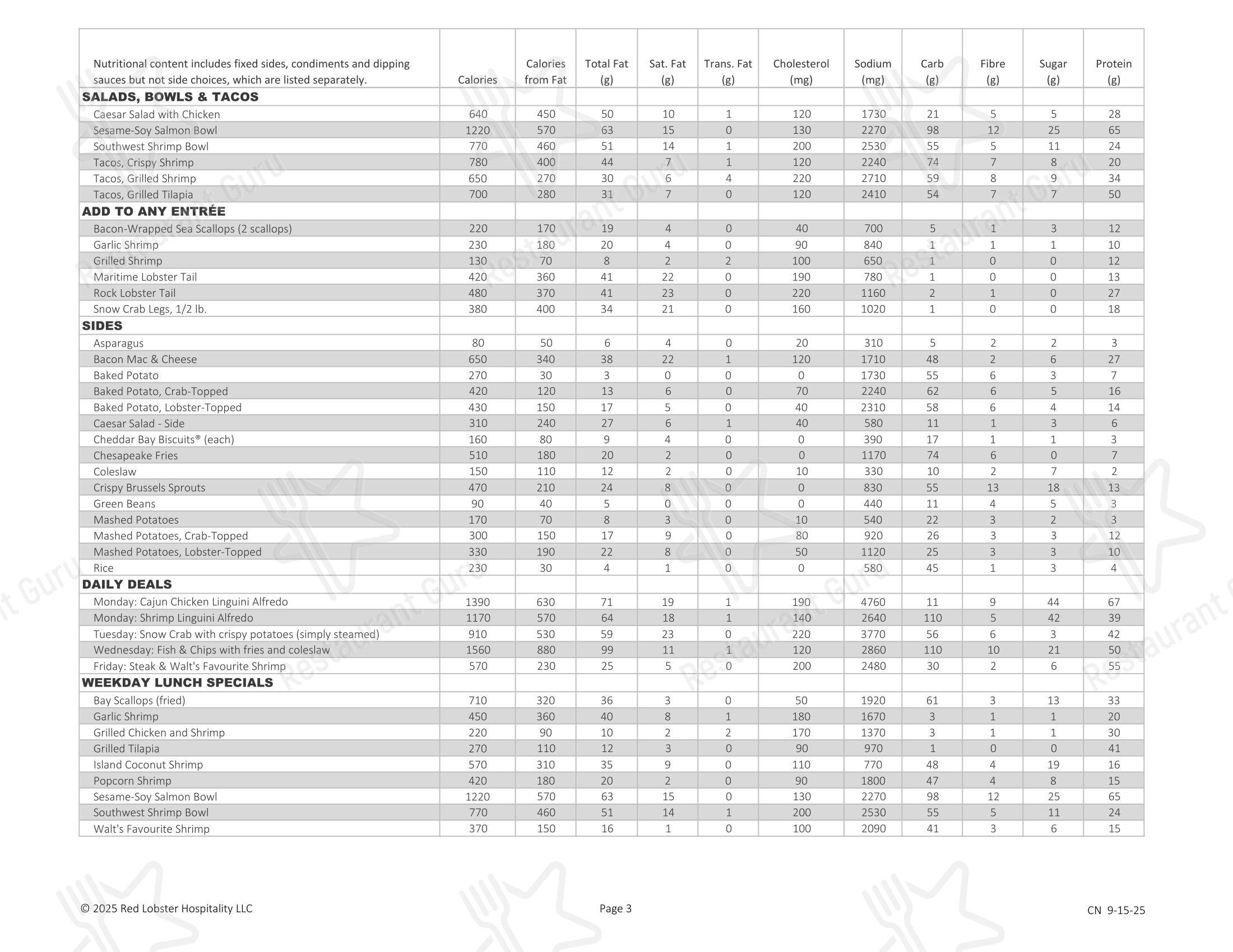 Menu pour Red Lobster - Menu bar