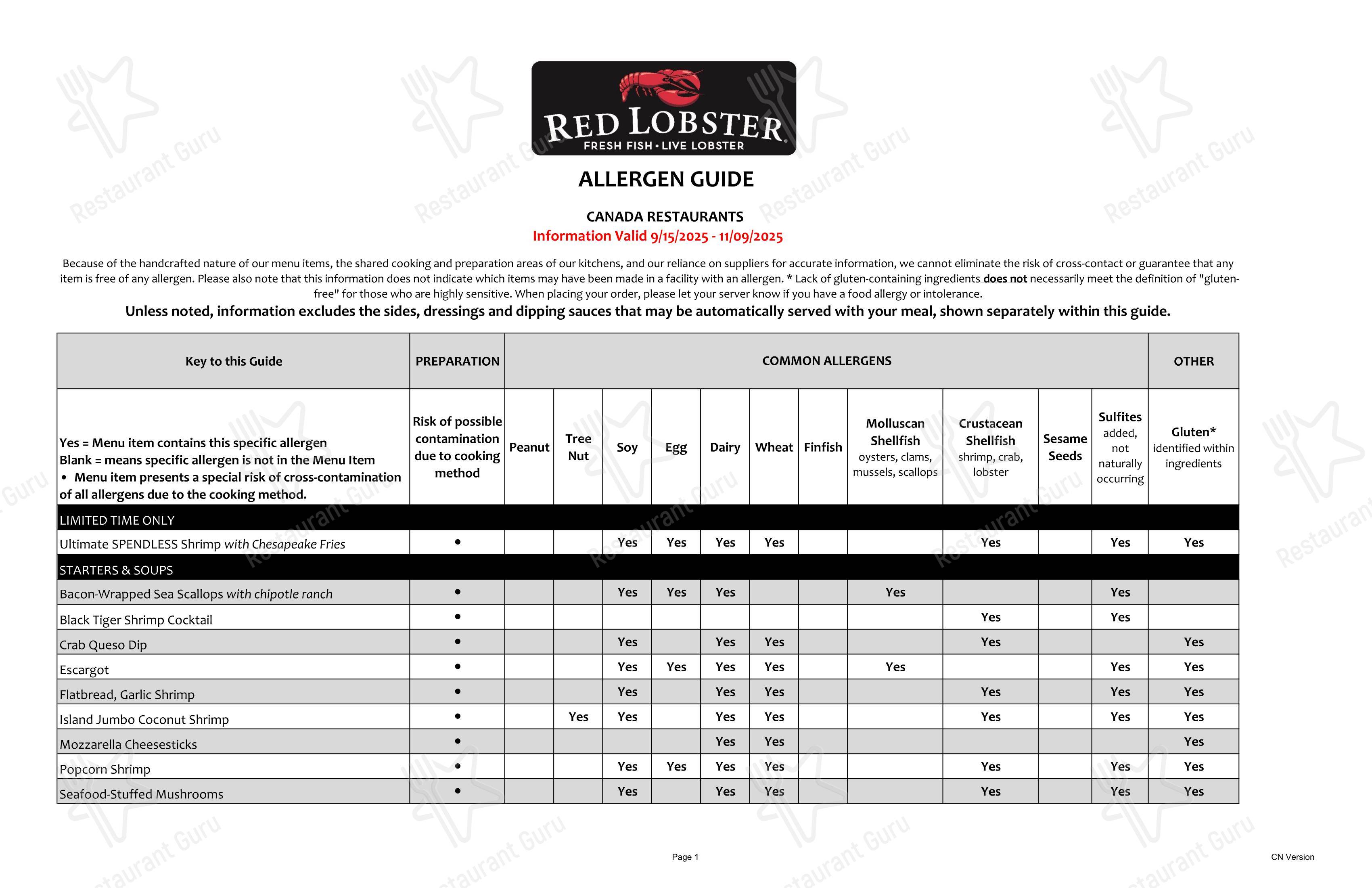 Menu pour Red Lobster dans Ottawa