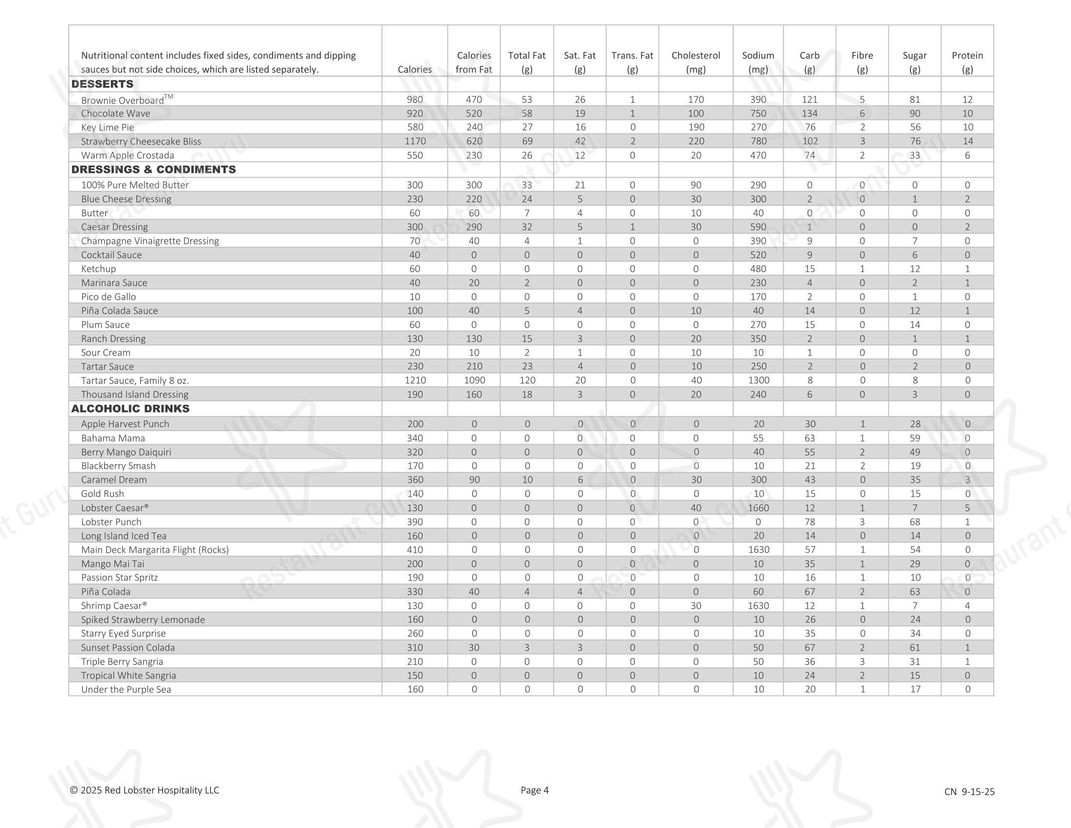 Menu bar pour Red Lobster restaurant