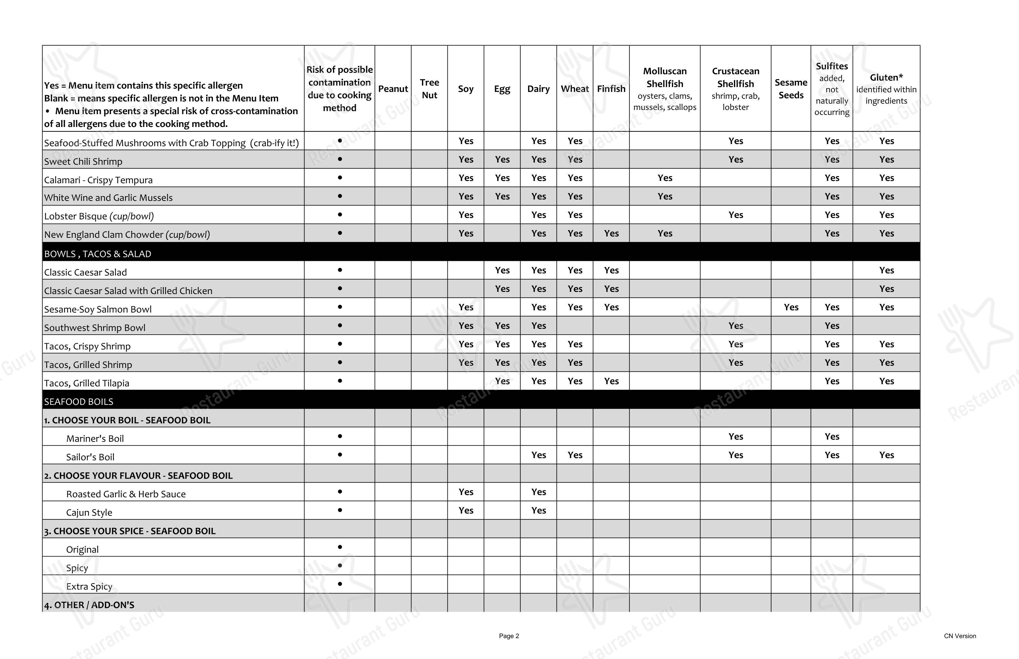 Red Lobster dans Ottawa - Menu