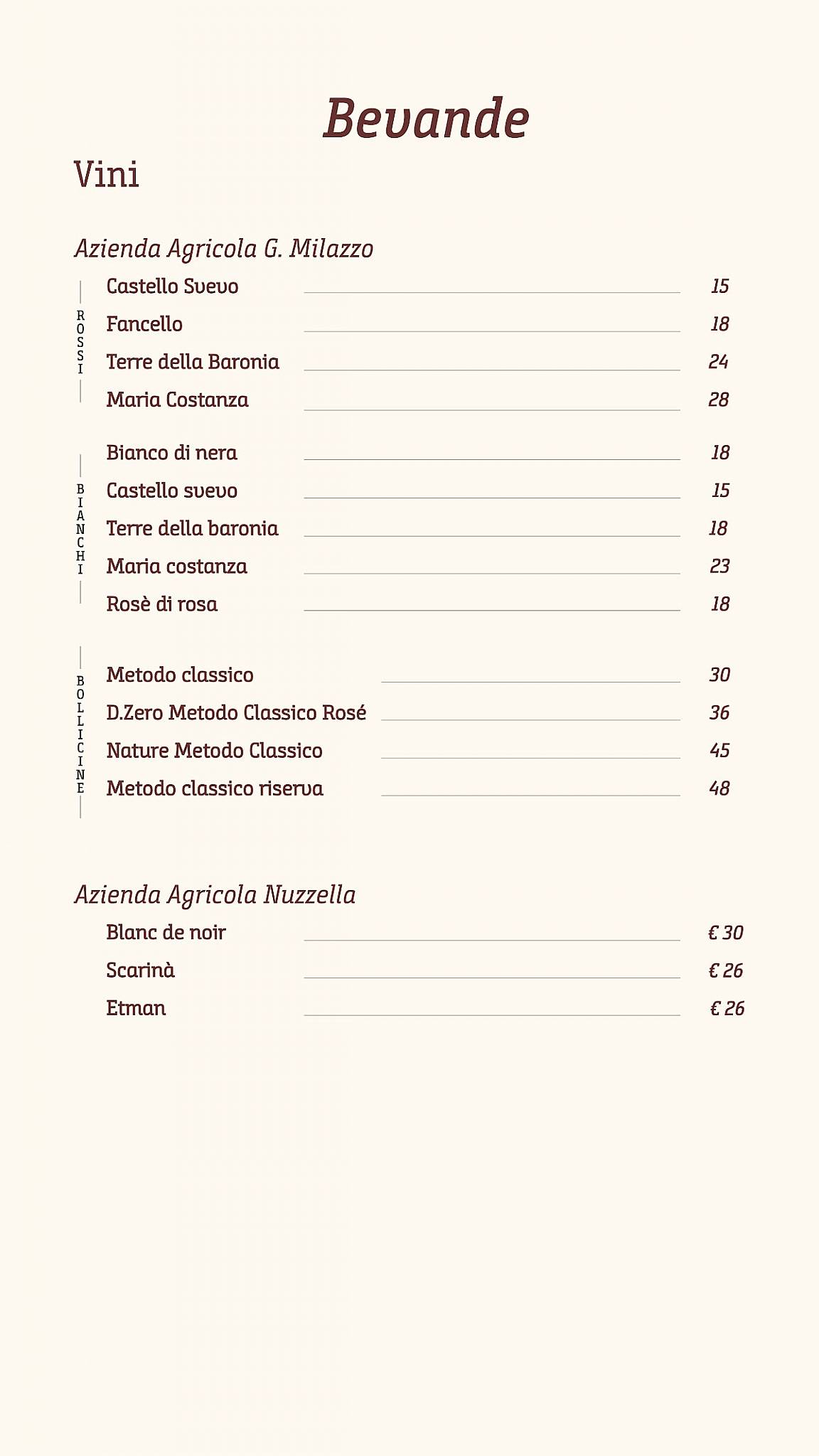 Menu di Bedda Matri - specialità sicule 