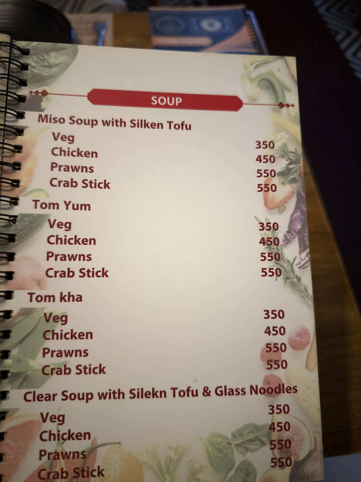 Blue's Kitchen by Loima menu