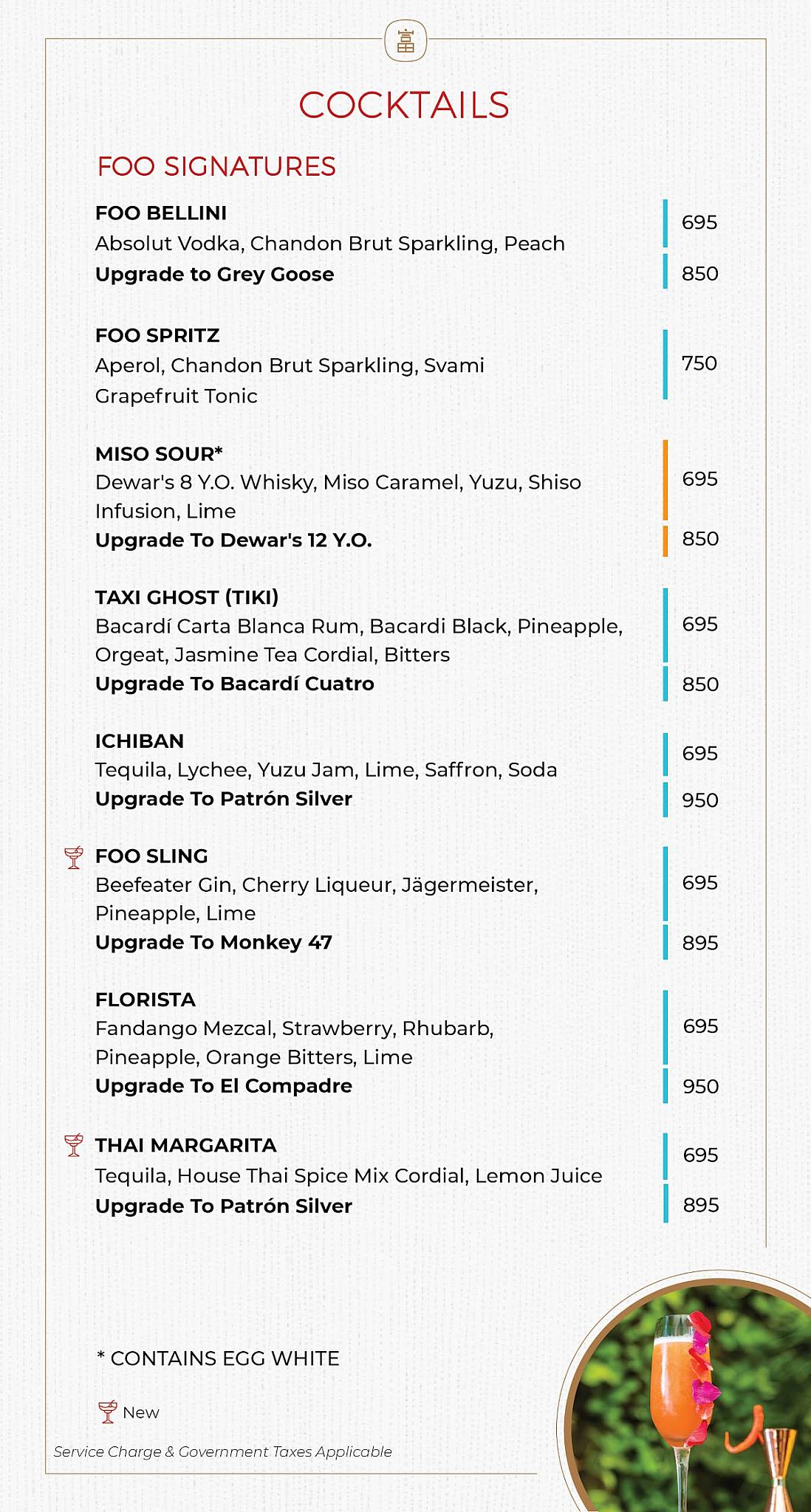 Foo Andheri menu