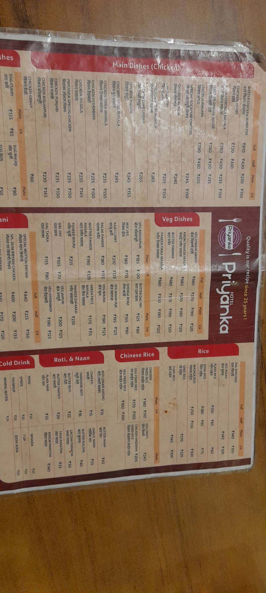 Hotel Priyanka Family Restaurant menu