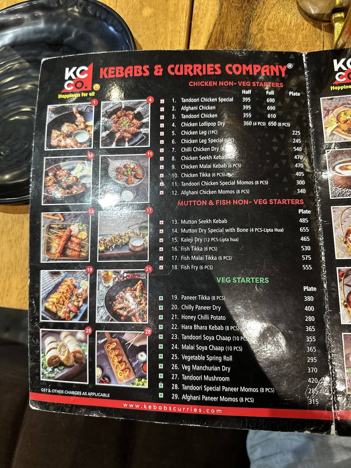 Kebabs & Curries Company - Kota menu