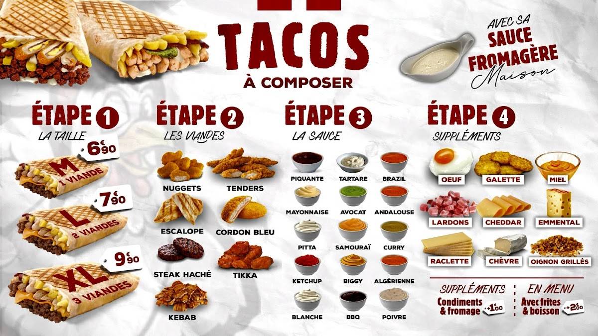Menu de MASTER CHICKEN