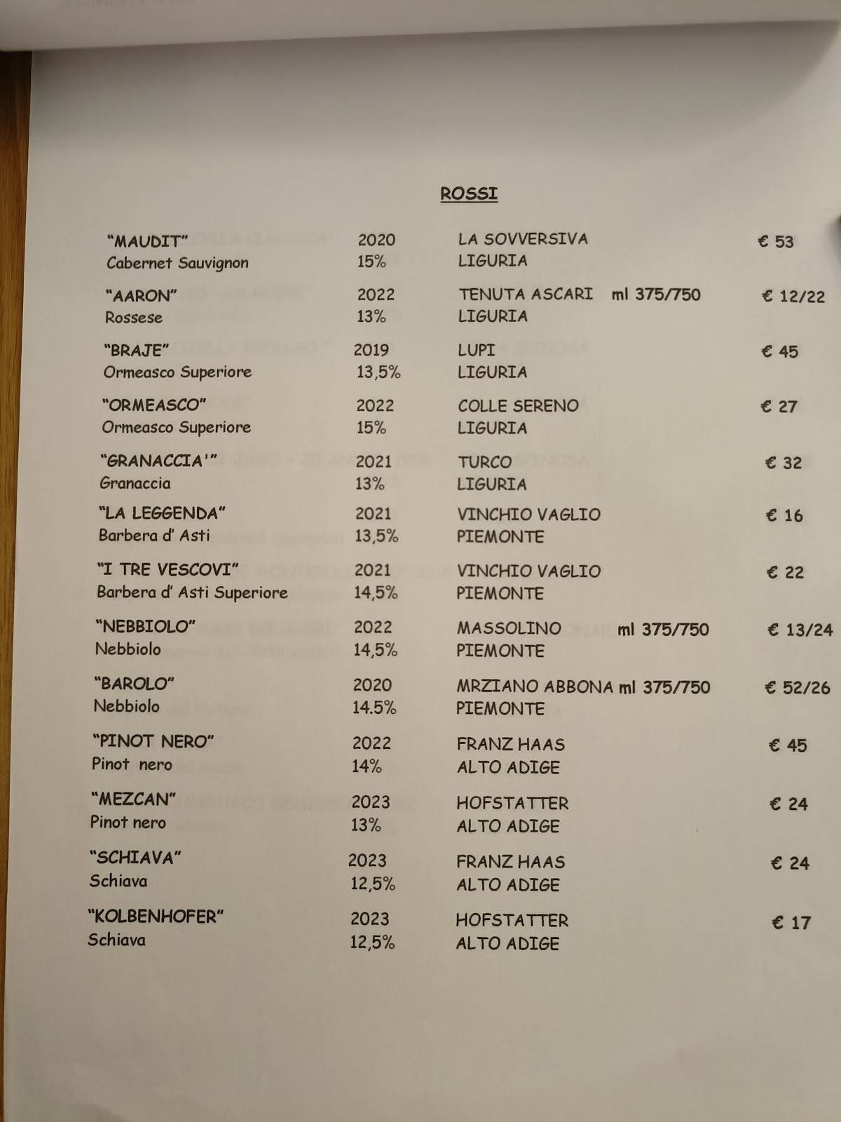 Menu di Osteria Didu 