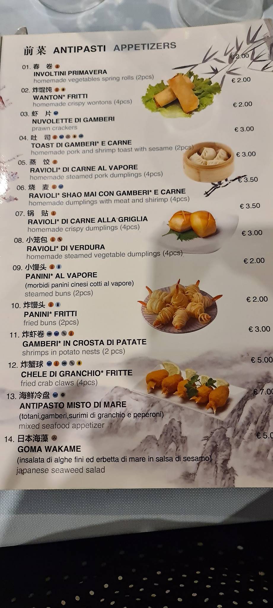 Menu di Pechino 