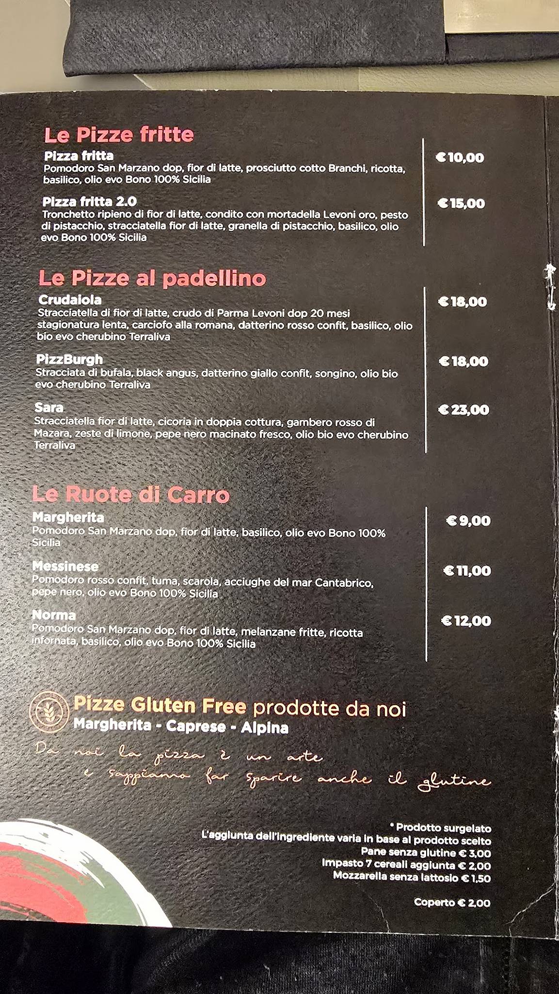 Menu de PizzBurgh