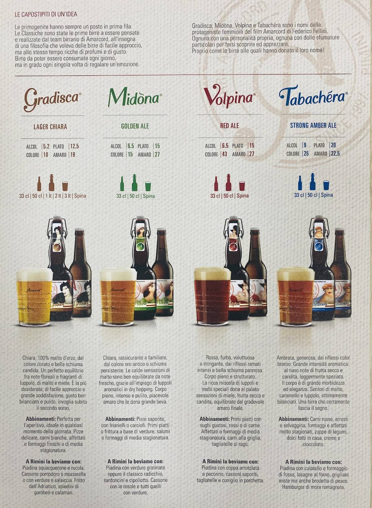 Menu di Primo Passo Pizza & Piada 