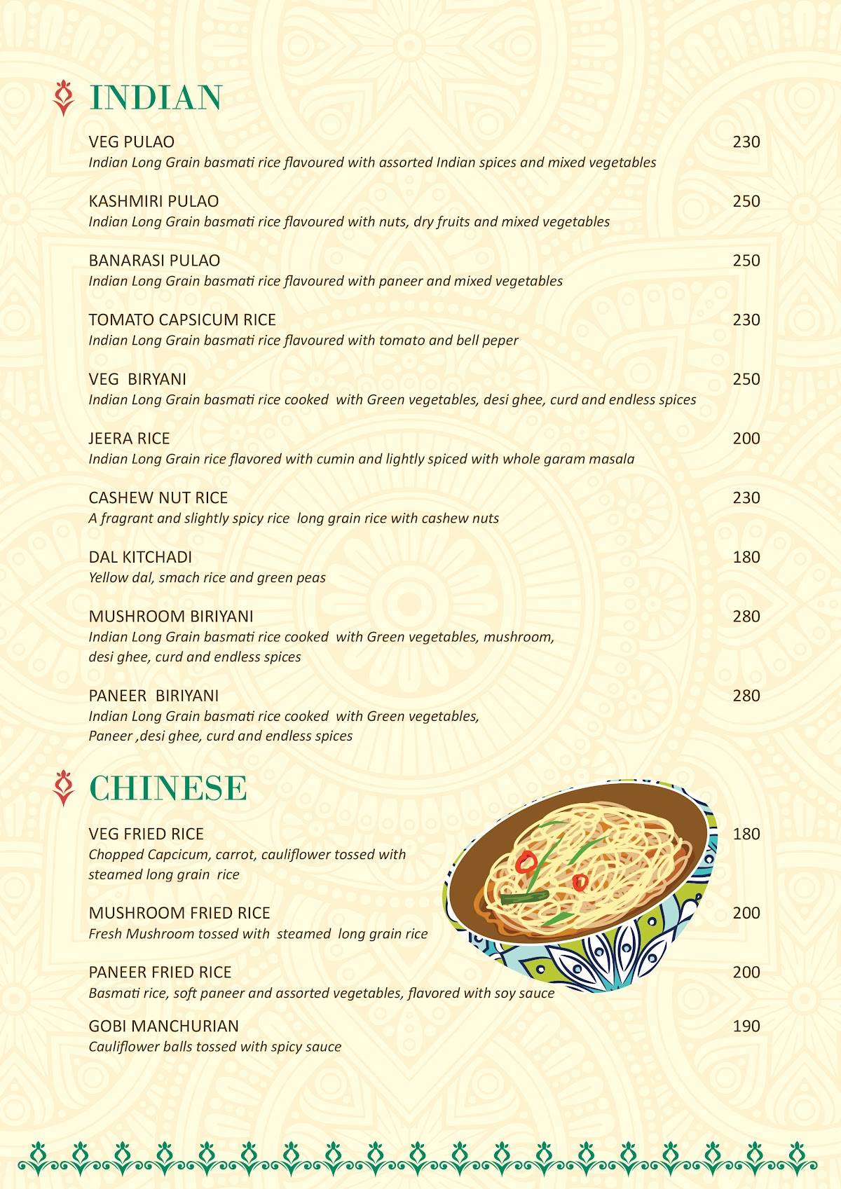 Rajputra Nanganallur menu