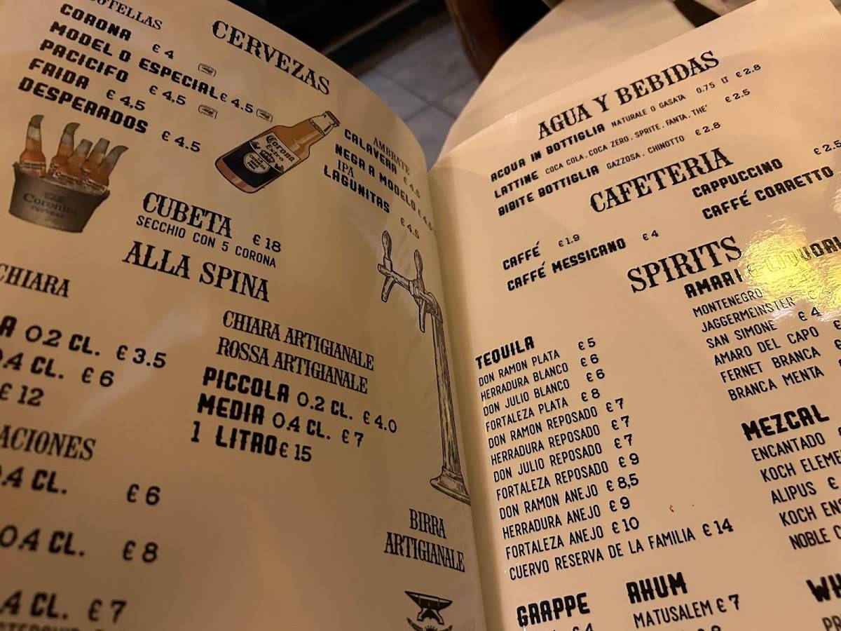 Menu di Revolucion 