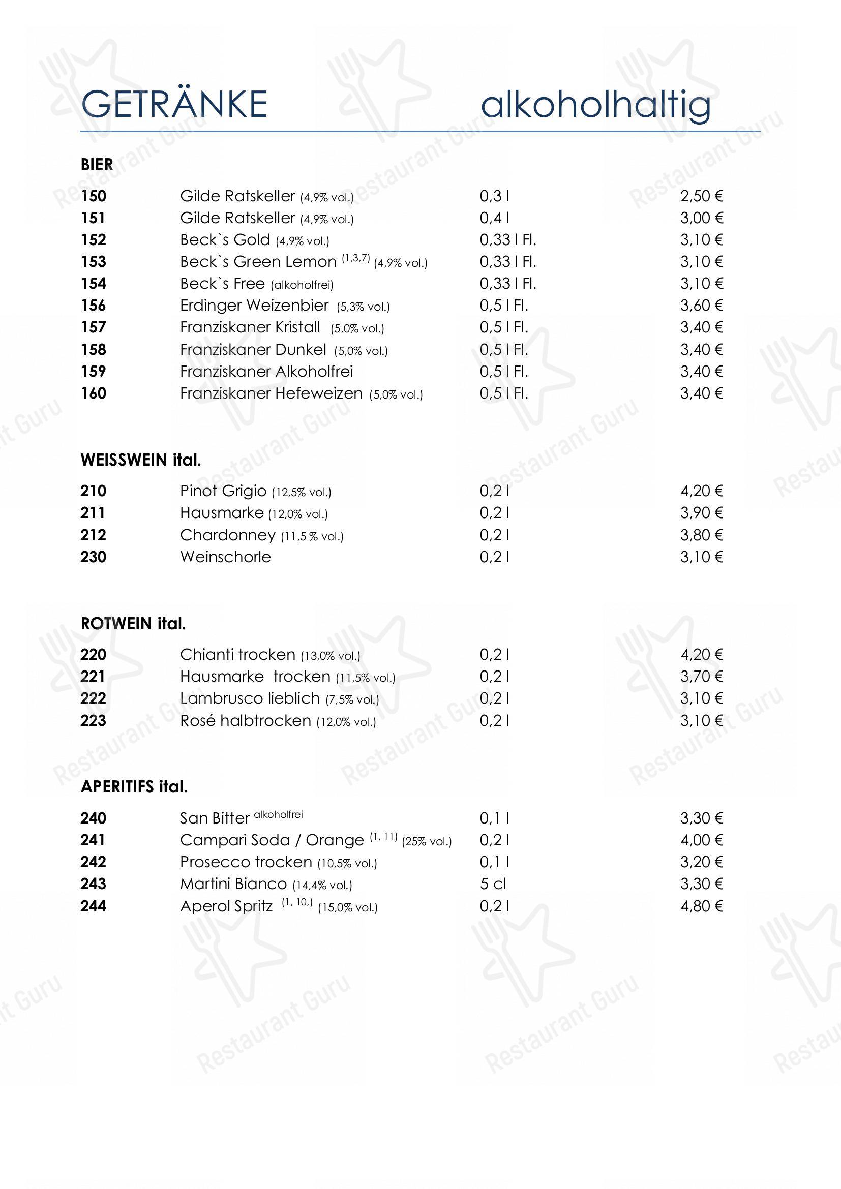 Menu pour Ristorante Toscanini - Menu bar