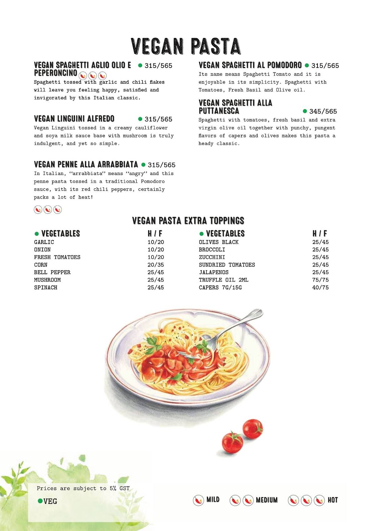 Roadhouse Cafe menu