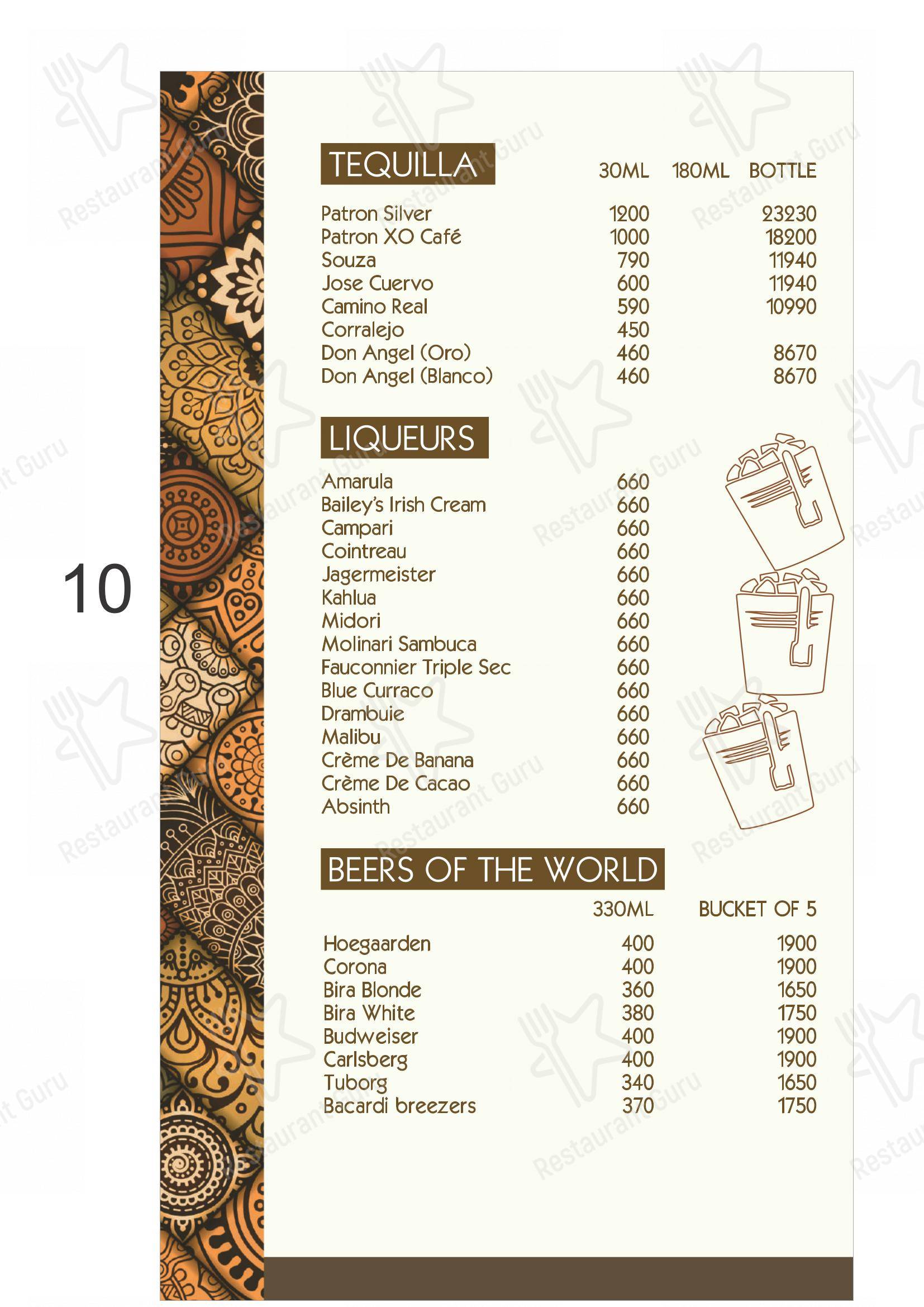 菜单 for the Tanatan Juhu - Kitchen & Bar restaurant